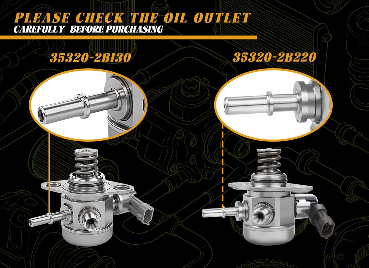 35320-2B220 High Pressure Fuel Pump Compatible with Hyundai Accent Sonata Tucson Veloster 2015-2017 L4 1.6, Direct Injection Mechanical Fuel Pump Fit for Kia Forte5 Optima Rio 2015-2018 L4 1.6L