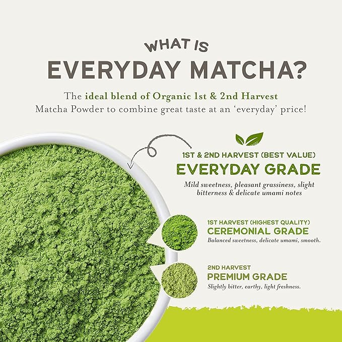 Té Matcha Orgánico en Polvo 340 g miniatura 4