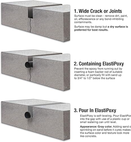 Miniatura 9 de ElastiPoxy Kit de llenado de juntas y grietas (2 galones) - Llenador de reparación de alta resistencia para juntas de piso a pared, juntas de