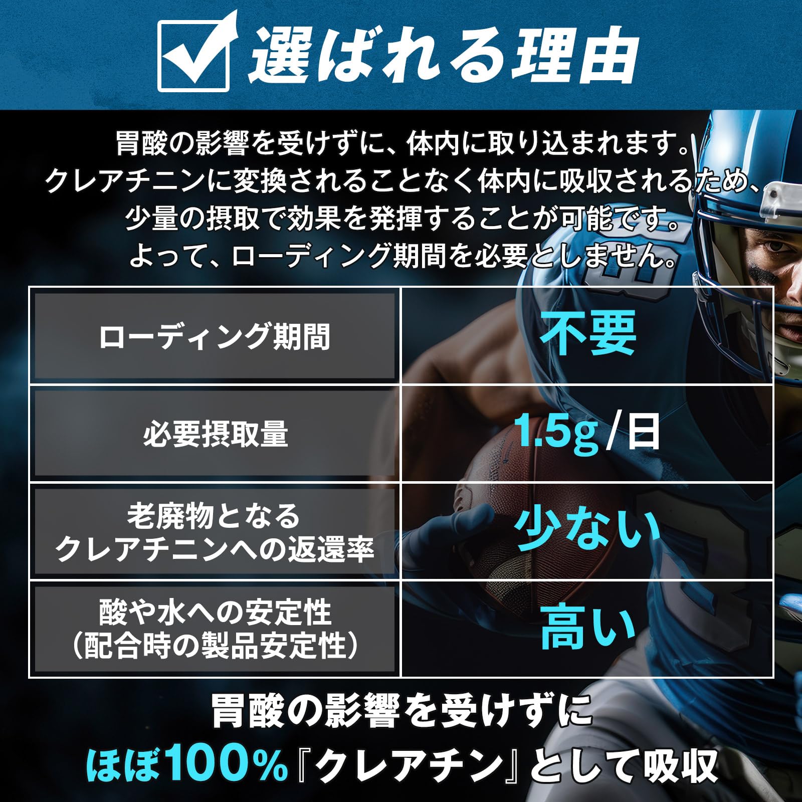 クレアチン モノハイドレート ハルクファクター クレアルカリン 270粒 高純度 錠剤 国内製造 特許 バイオペリン配合 - 4