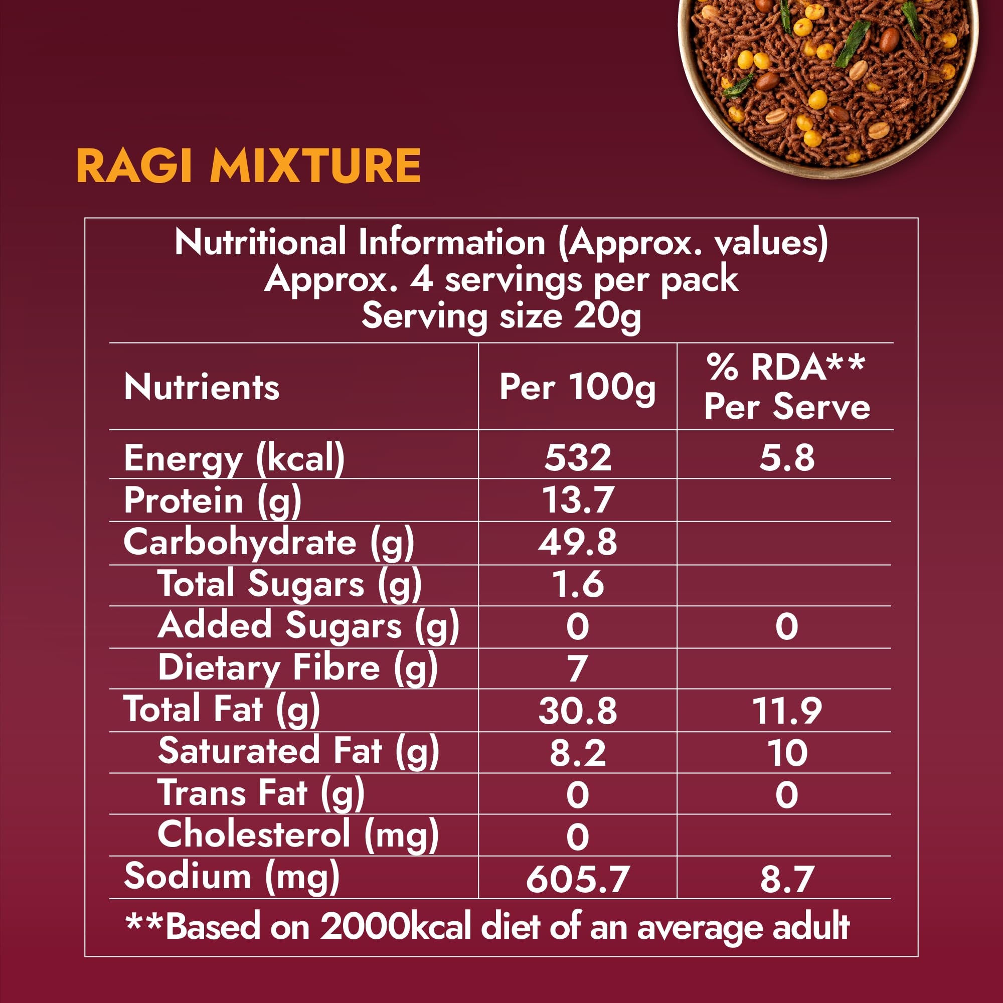 Sweet Karam Coffee Ragi Mixture - 95g | No Palm Oil or Preservatives | Authentic South Indian Savory Snack | Crispy Tea-Time Namkeen | Healthy Millet Mixture 2