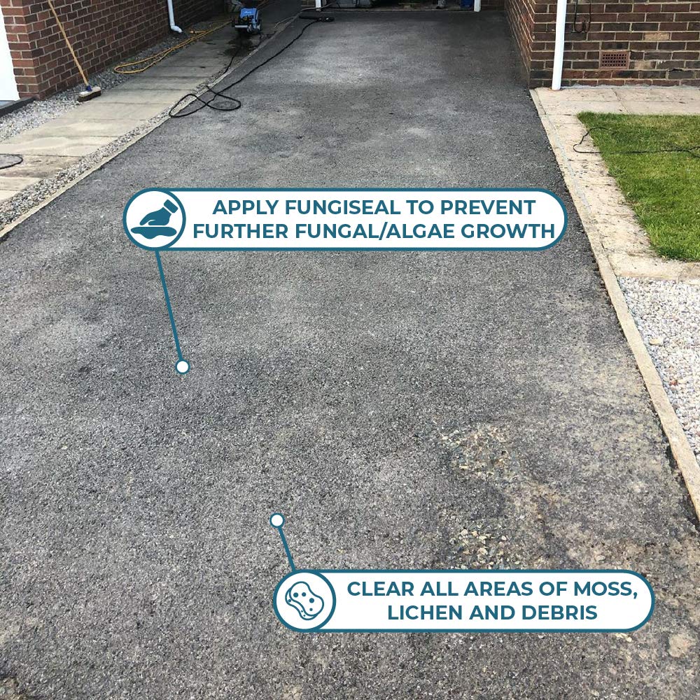 Polar Black Outdoor Concrete Floor and Driveway Tarmac Paint, Slip