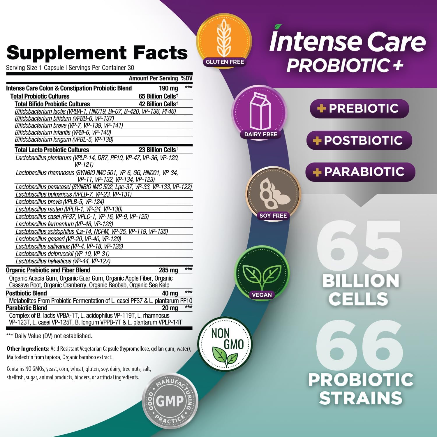 Vital Planet - Intense Care Colon & Constipation Probiotics, Prebiotics, Postbiotics, Parabiotics, 4-in-1 Refrigerated Supplement for Adults, 65 Billion CFU, 66 Strains, Digestive and Immune, 30 ct