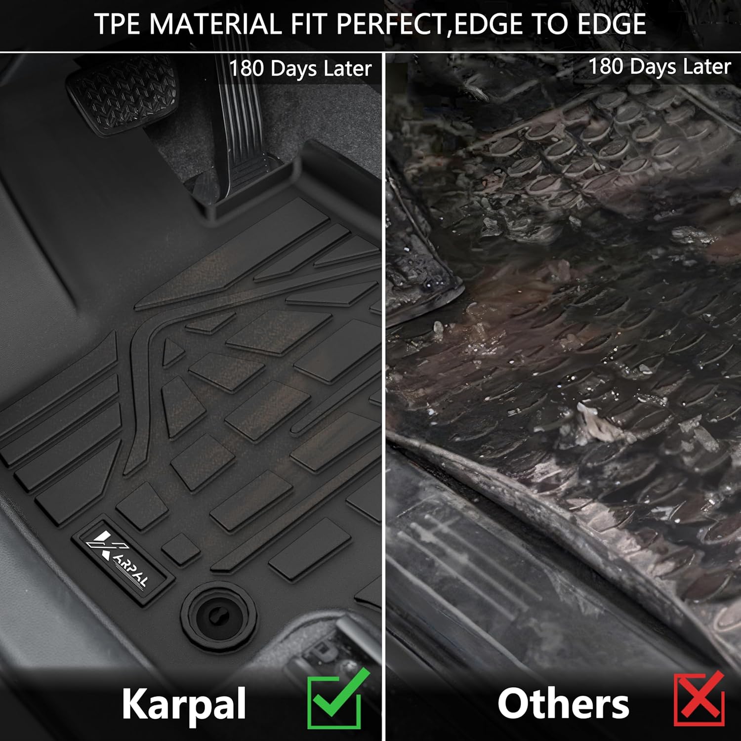KARPAL Floor Mats Fit for Toyota RAV4 2019-2025 (Include Hybrid), Custom Fit All Weather TPE Floor Liners, 1st & 2nd Row & Cargo Liner & Backseat Mat, RAV4 Accessories