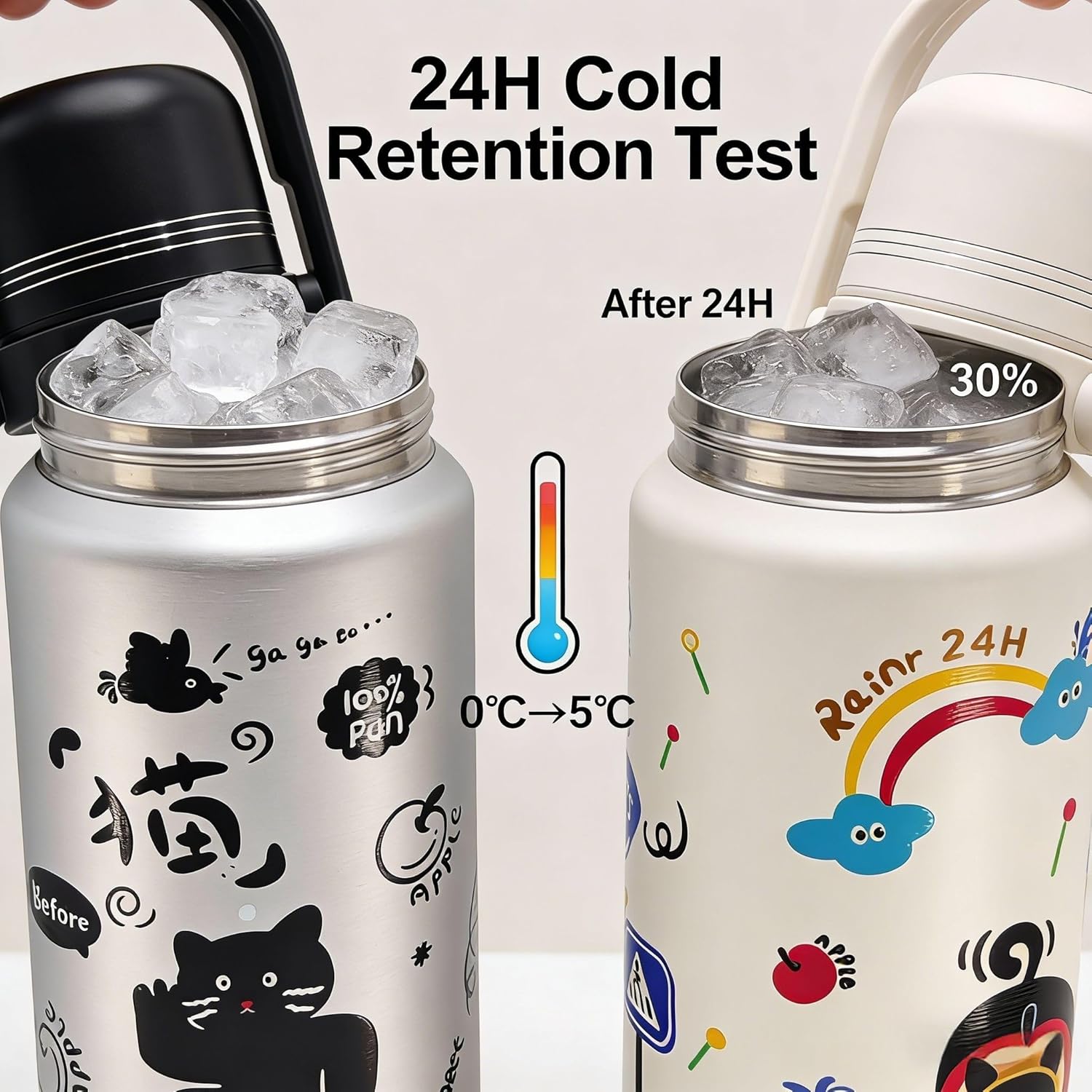 27oz Insulated Water Bottle, Stainless Steel Cup with Straw & Direct-Drink Lid, Leak-Proof Travel Cup with Handle, Infuser for Office School Party Camping (white) - Image 7