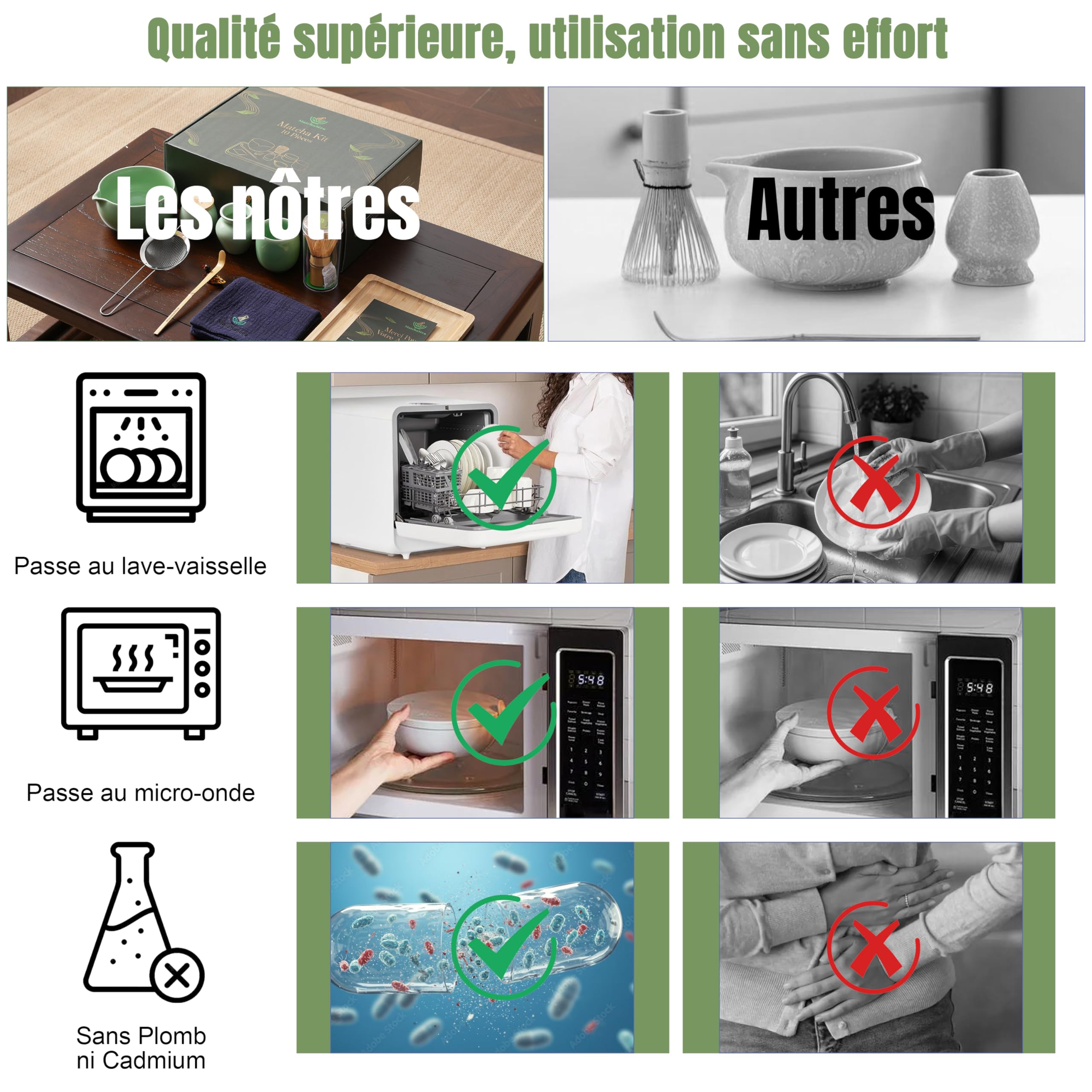 Kit Matcha, Ensemble complet de 10 pièces avec plateau, bol de Matcha japonais, fouet en bambou, support pour fouet, tamis, serviette à thé, récipient à thé, tasse de thé