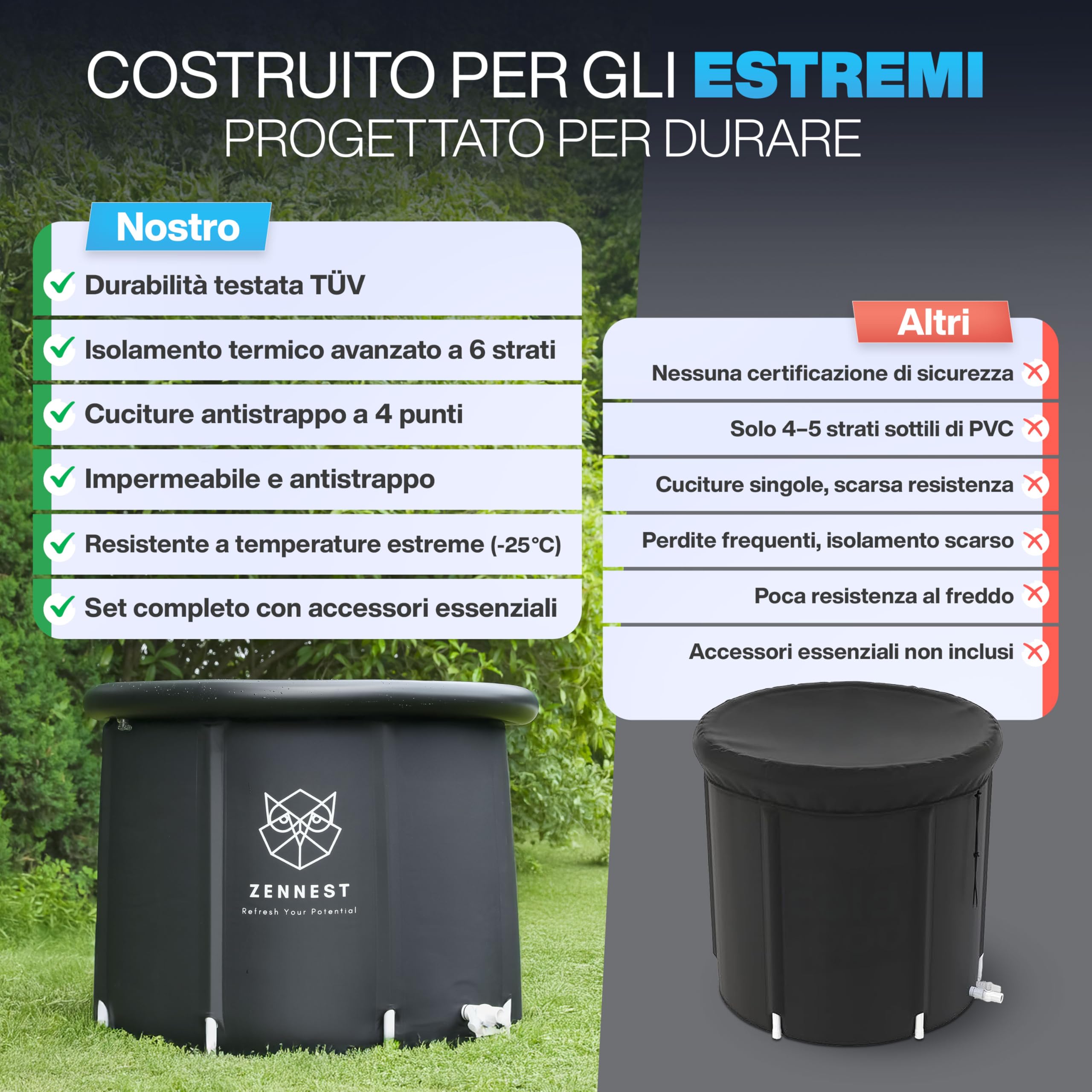 Vasca Ghiaccio 90 cm – XL Ice Bath Esterno con Isolamento a 6 Strati, Vasca Gonfiabile per Doccia Adulti, Portatile Ice Tub per Crioterapia e Ingegneria Tedesca, eBook Incluso