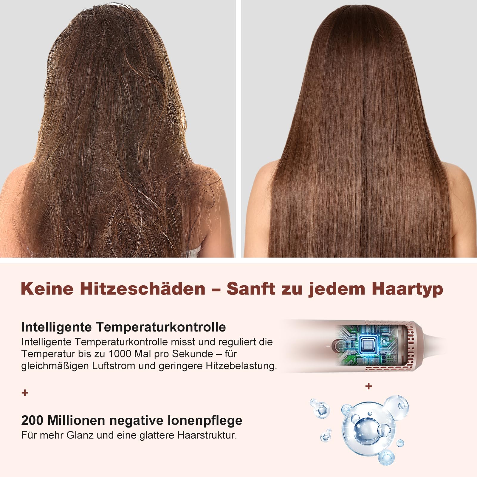 7MAGIC 7-in-1 Airstyler Set 1400W mit Ionen-Föhn und Reisebox Ansicht 3