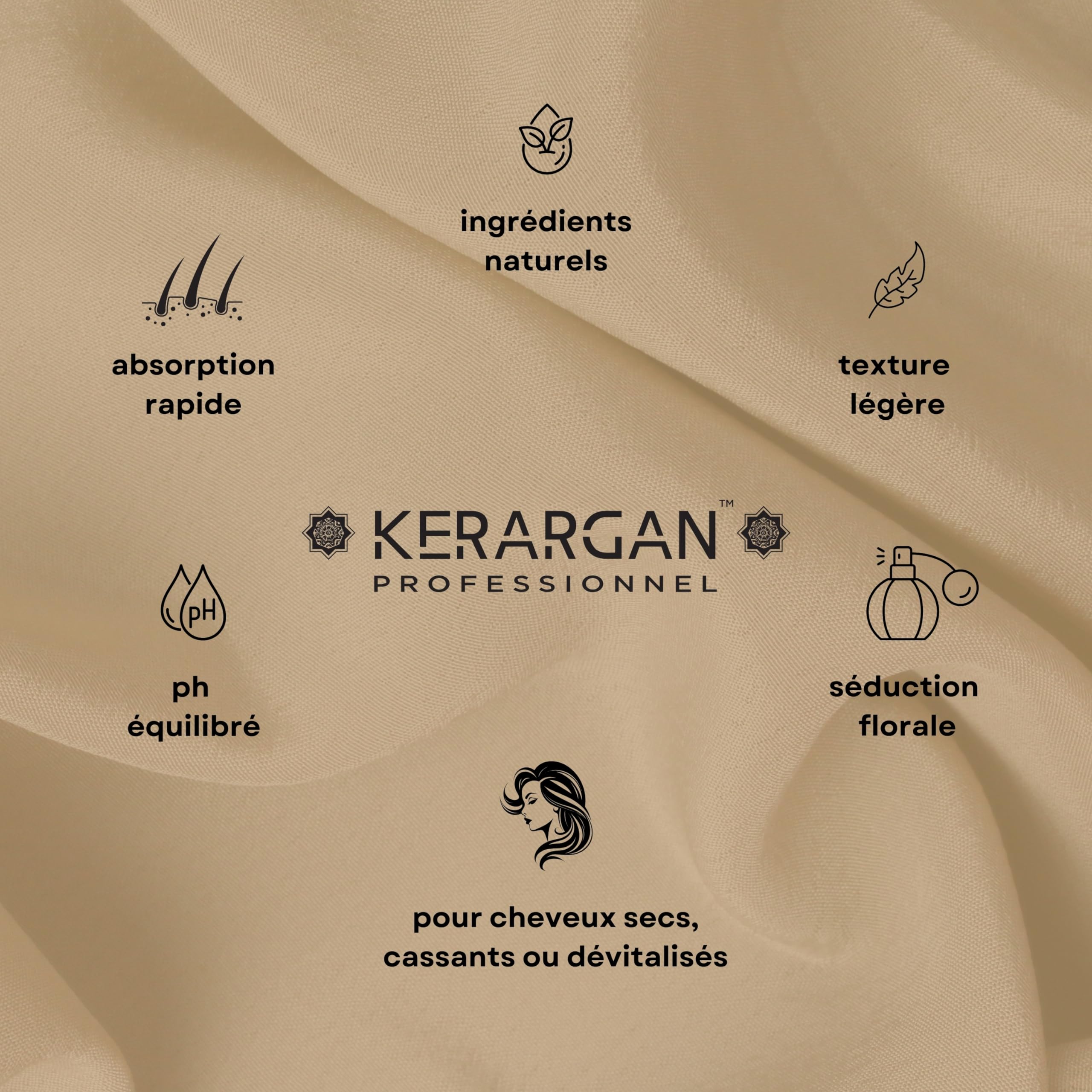 KERARGAN - Duo Ricin Shampoing & Gommage Sans Silicones - 500ml+250ml