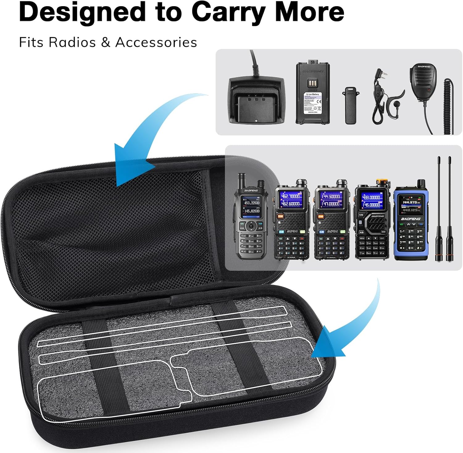 BAOFENG PB5 Carrying Case exterior