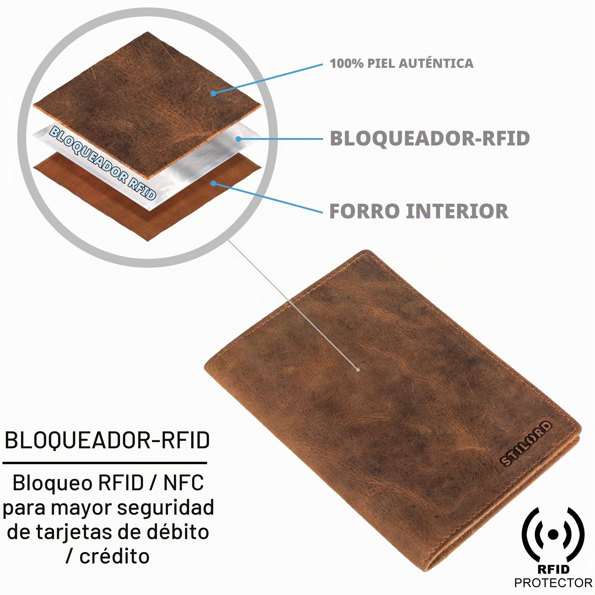 STILORD "Arthur Funda Pasaporte Cuero Accesorios Viaje Carpeta Identificación Cuero Genuino Caso Documentos Carpeta Color:Bergamo - marrón
