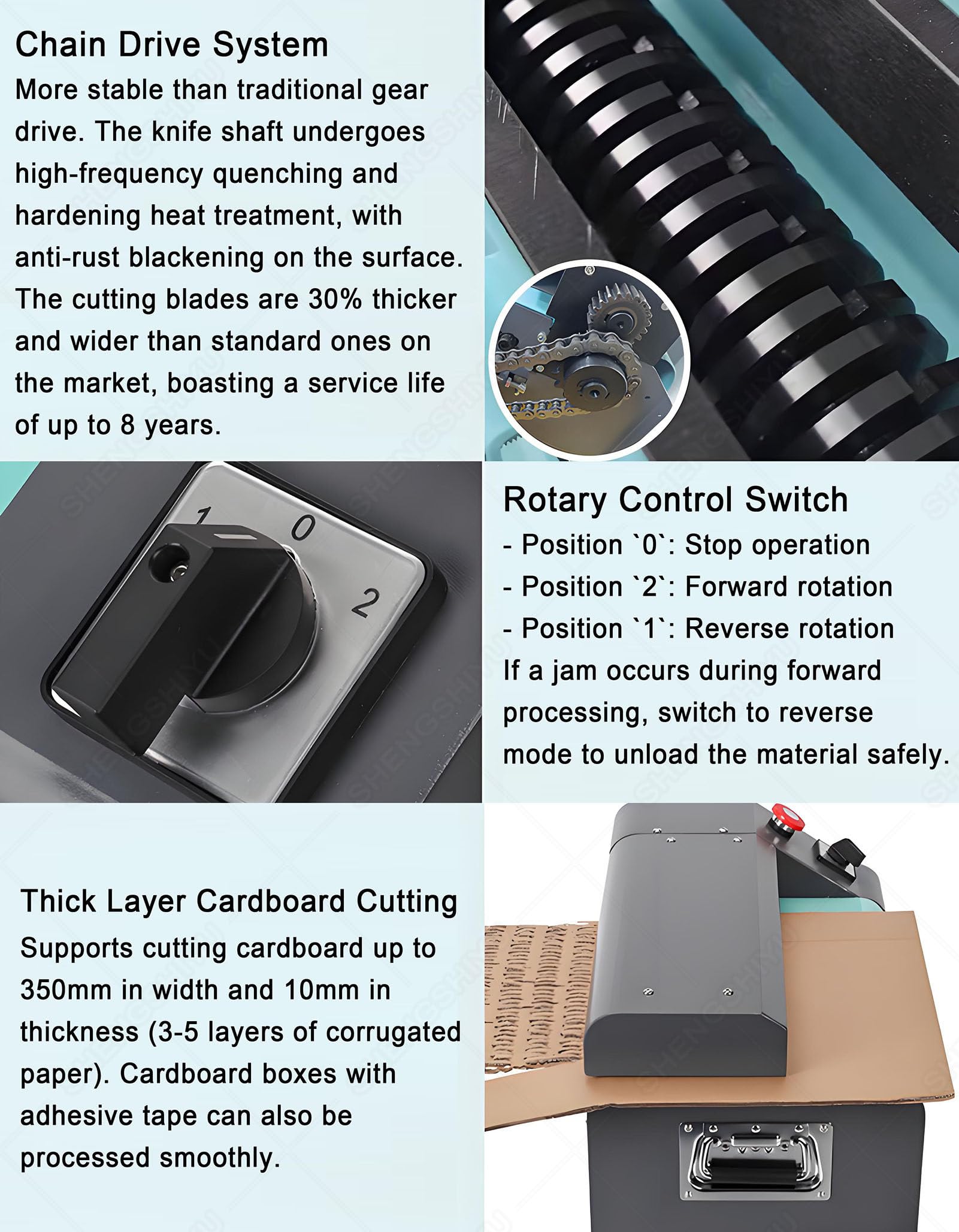 Trituradora de Cartón Alveolar,Trituradora de Papel,Procesa Cartón Ondulado hasta 10 mm,Ancho de Corte 350mm,Velocidad 5 m/min,Cortador de Cartón Ondulado 370W con Cajón de Residuos
