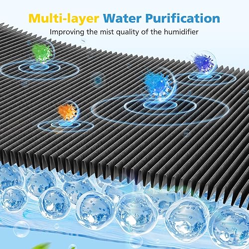 Miniatura 6 de Paquete de 2 filtros de mecha para humidificador evaporativo LEVOIT Sprout, filtros de mecha humidificadores para dormitorio de bebé, sistema de