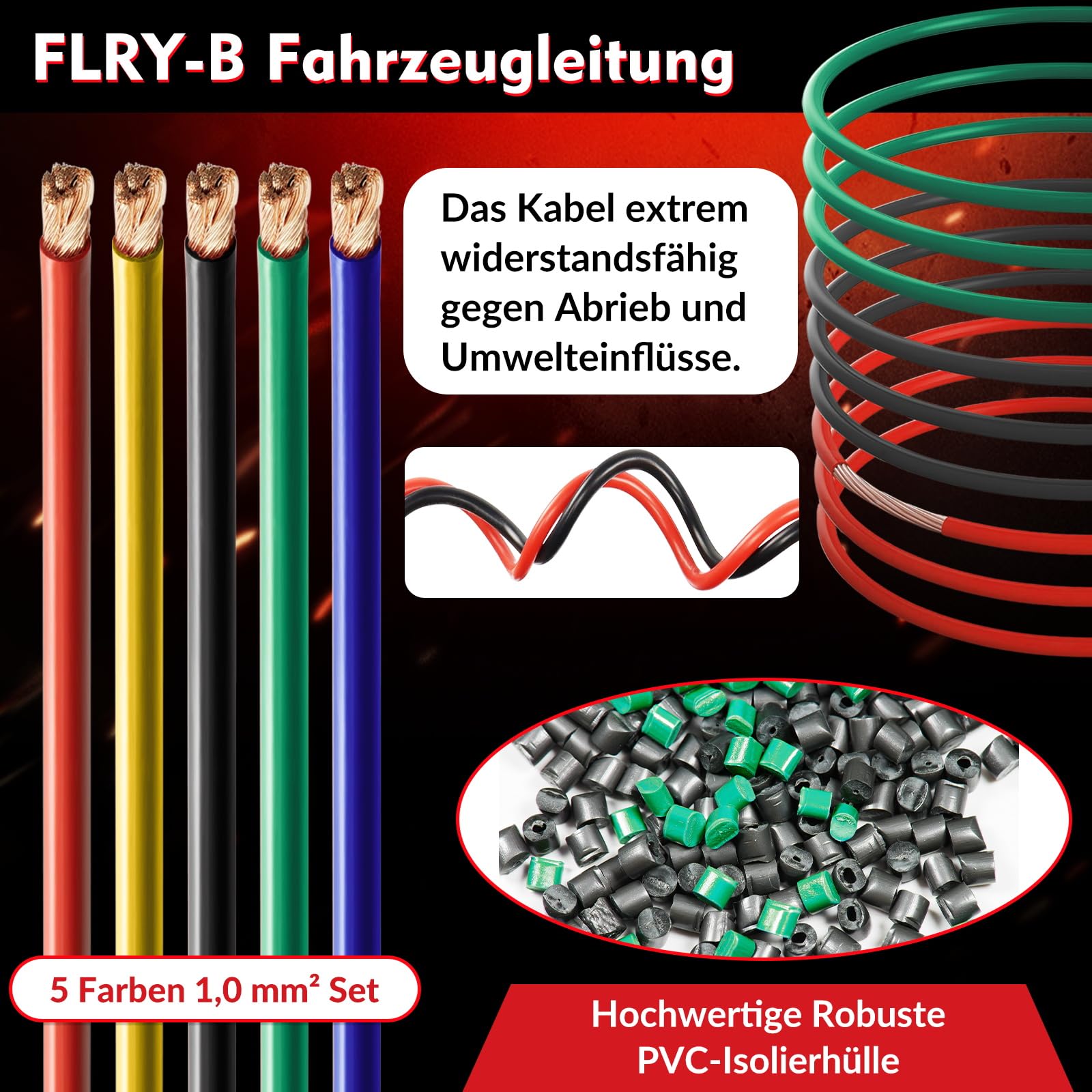 Cavo per Auto 1,0 mm², Filo in PVC 5 m x 5 colori FLRY-B Cavo Elettrico in Rame, Filo di Alimentazione per Auto, Rosso, Nero, Blu, Verde, Giallo, 5 Metri per Anello