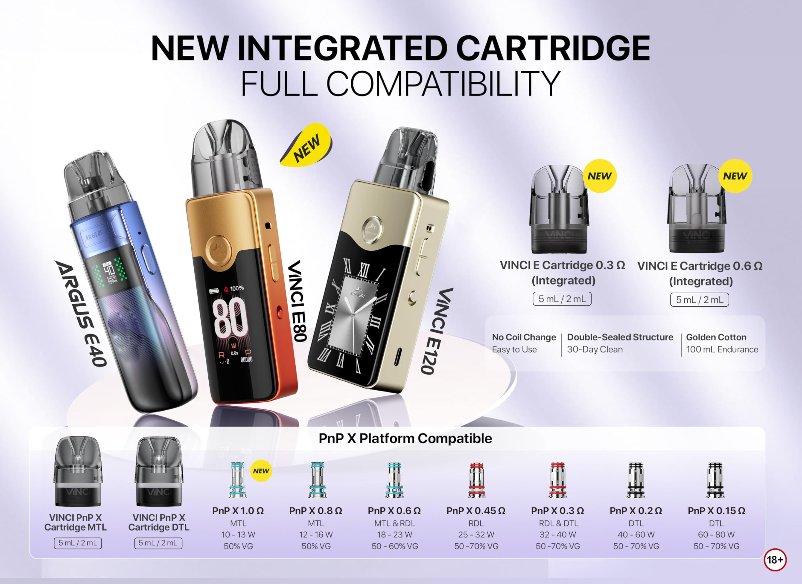 For VOOPOO VINCI E80 Kit 80W Pod Mod Built 3000mAh Battery Electronic Cigarette Vape with 5ML VINCI E Cartridge 0.3/0.6ohm Vaping,No Nicotine (Rosso rosa)