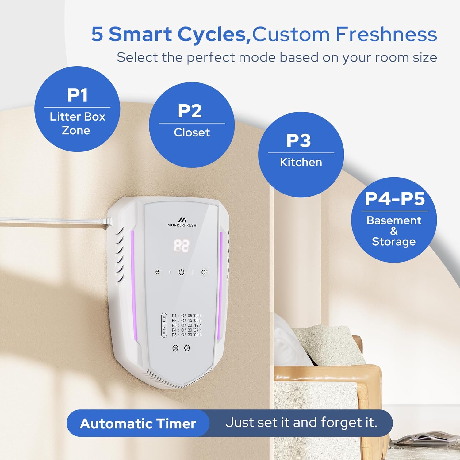 Cat Litter Deodorizer & Ozone Odor Eliminator, Pet Odor Eliminator Air Purifier for Home, Plug-in Litter Box Deodorizer for Strong Cat Urine & Poop Smell, 5 Modes for Cat Room, Kitchen, Toilet