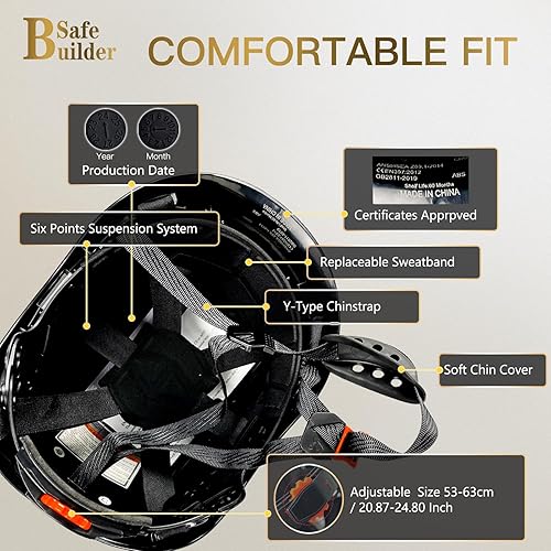 Miniatura 4 de SAFEBUILDER CR06X+2V Casco de seguridad de construcción con visera incorporada, casco duro ABS con visera, patrón de fibra de carbono ventilado,