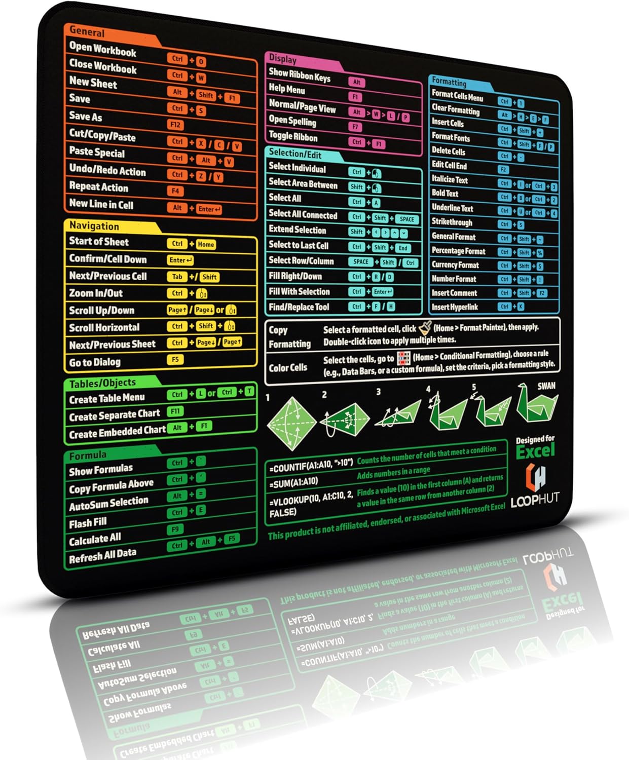 Excel Shortcut Keys Mousepad Extra Large Mouse Mat | 31.5x15.75in XL | Non-Slip Rubber Base | Durable Stitched Edge