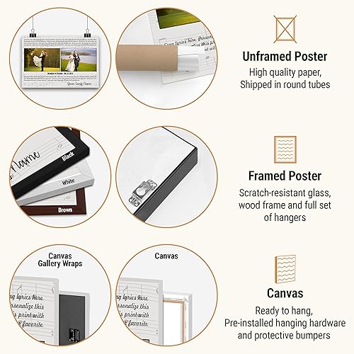 Vista 82 de VICILO Póster de letras de canciones personalizadas, enmarcado, lienzo personalizado, arte de pared, regalos para el día de San Valentín para él