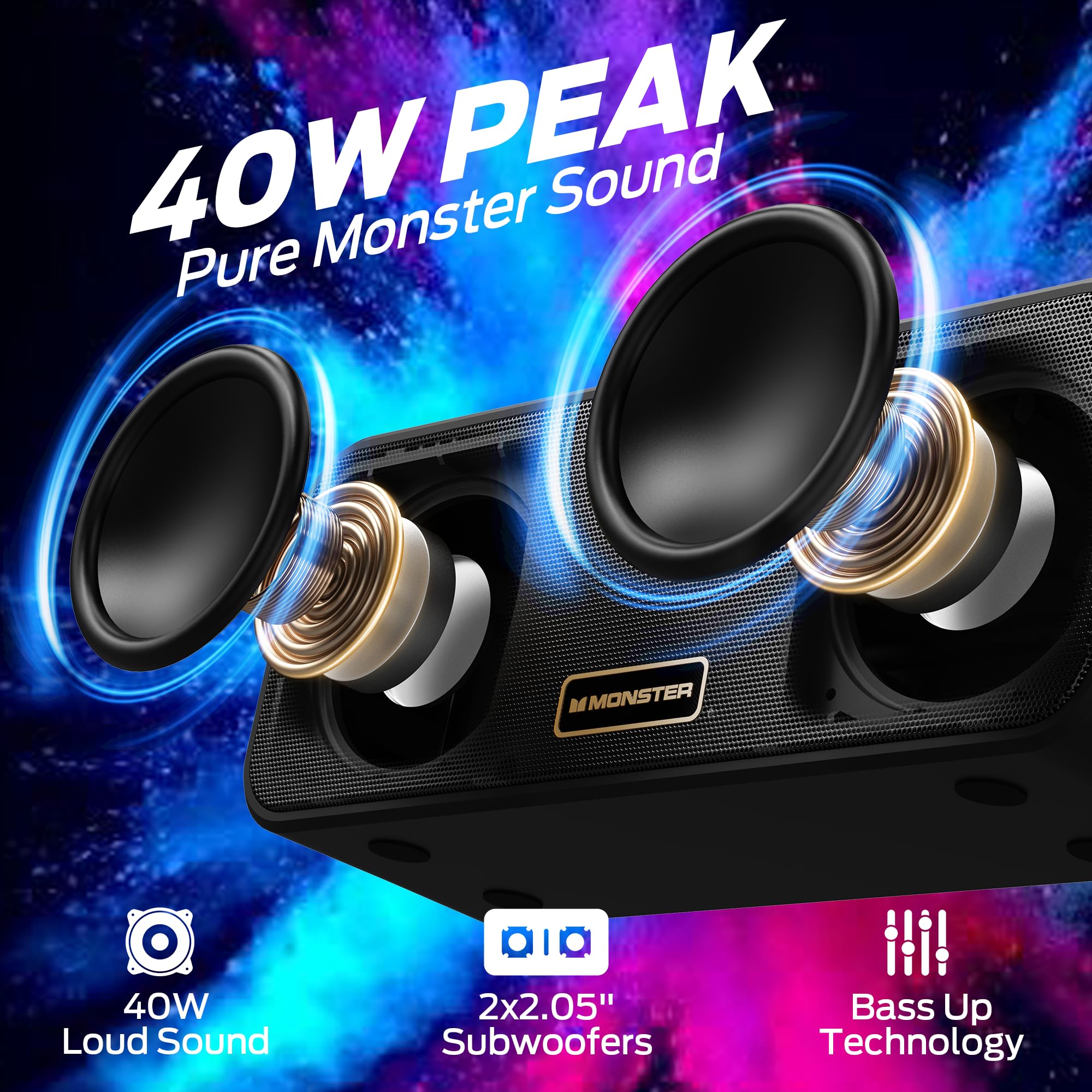Monster S180 Bluetooth Speaker, 40W Wireless Speaker with 28H Playtime, Stereo Sound, Bluetooth 6.0, Support AUX, TF, Wireless Stereo Pairing, IPX6 Waterproof Speaker for Home, Outdoor - 4