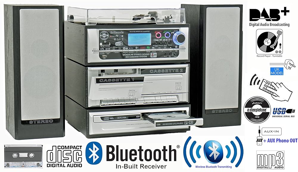 Stylus Flip Over Needle For 33/45 Rpm Records & Flip For 78 Rpm Records Fits Steepletone Music Centre Record Turntables St938