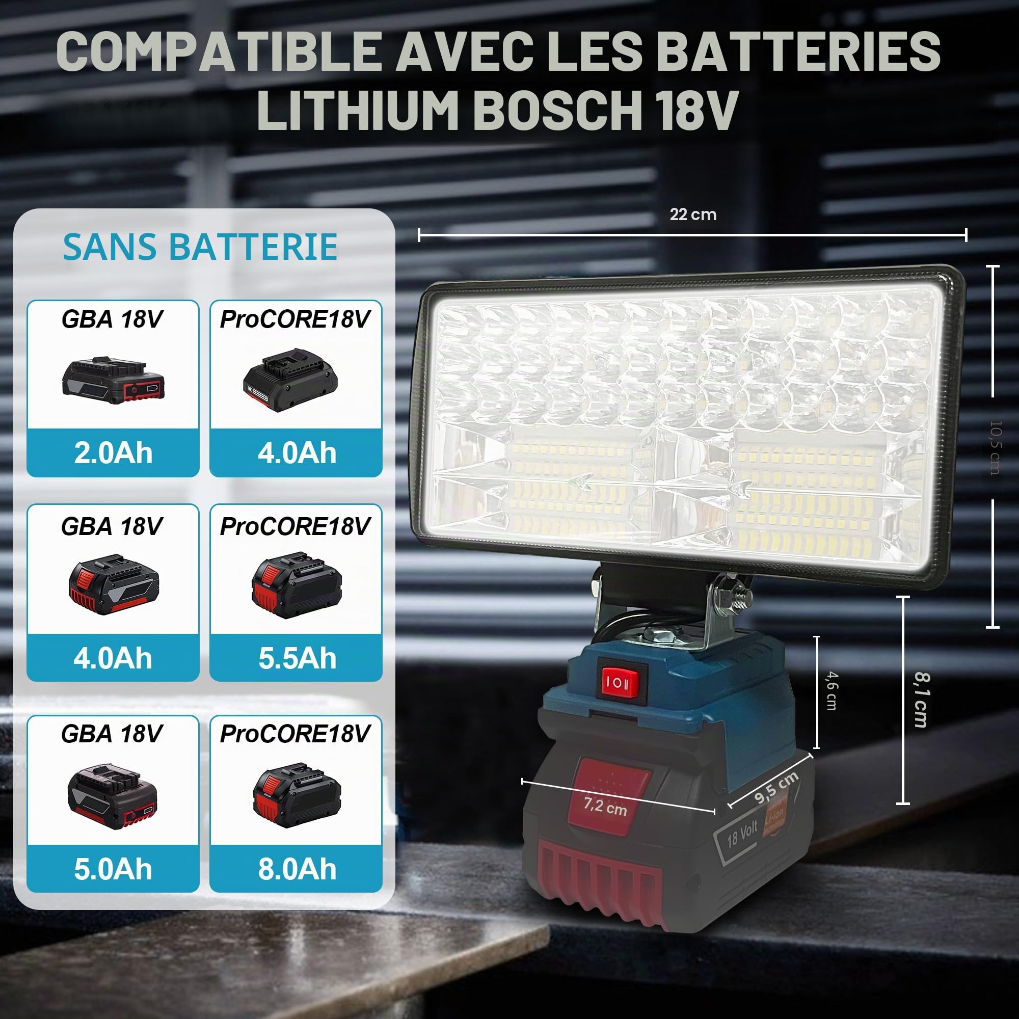 Lampe LED sans fil pour batterie Bosch 18 V, 96 W 6800 lm, projecteur de chantier LED avec USB + type C (sans batterie)