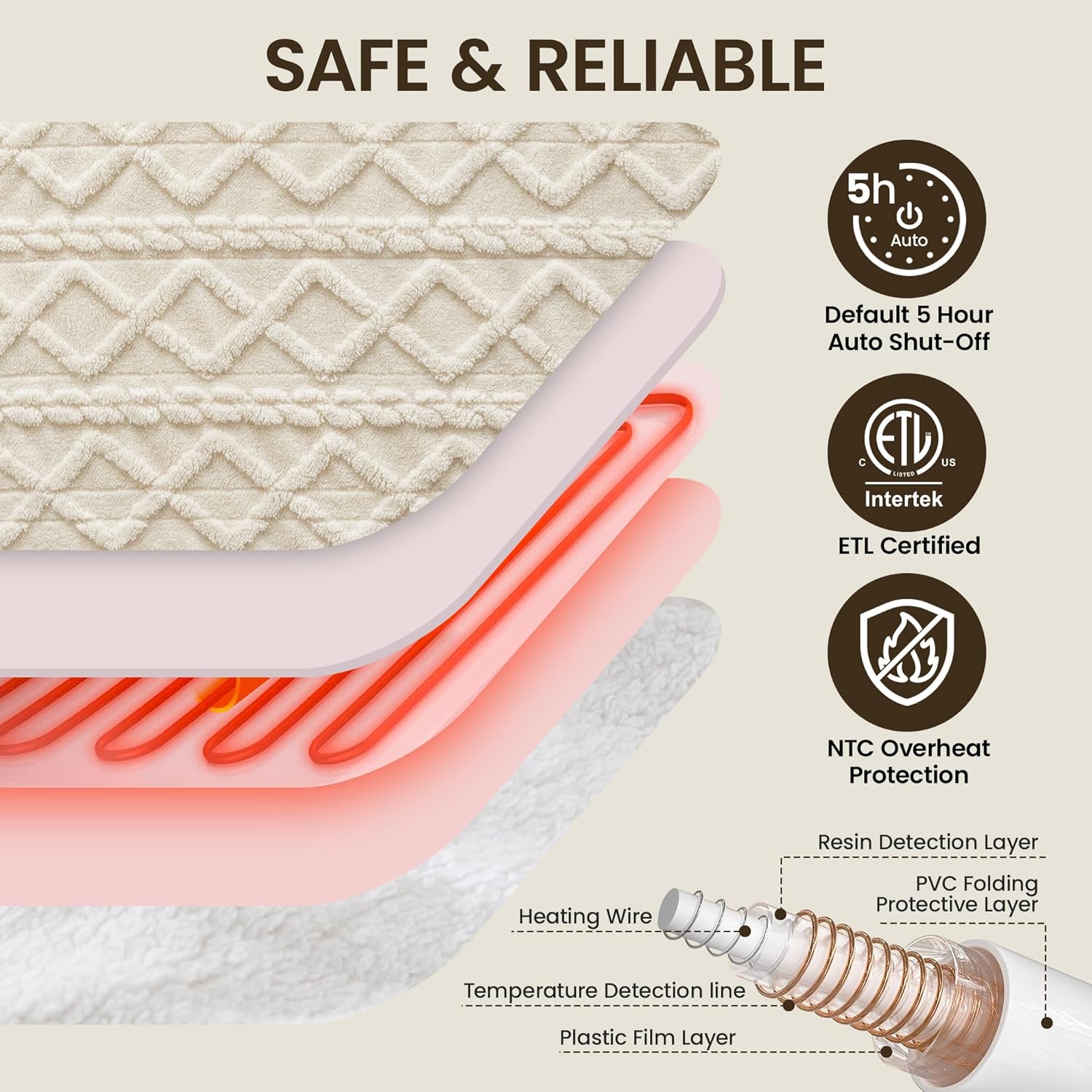 Heated Blanket Electric Blanket 50"x60", Soft Taffeta Sherpa Electric Throw with 5 Heating Level & 1-12 Hour Auto Off, Heated Throw with Overheating Protection, Machine Washable (Beige) - Image 4