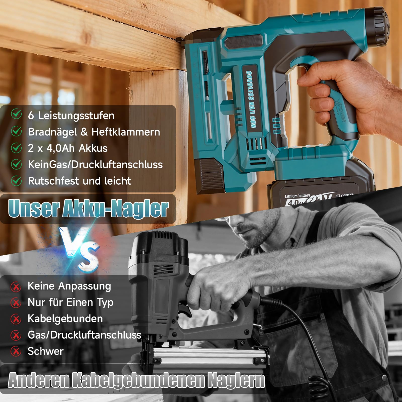 Makita Kompatibler Akku Tacker/Nagler 2-in-1 18GA Elektrische Nagelpistole mit 2x 4,0Ah Akkus