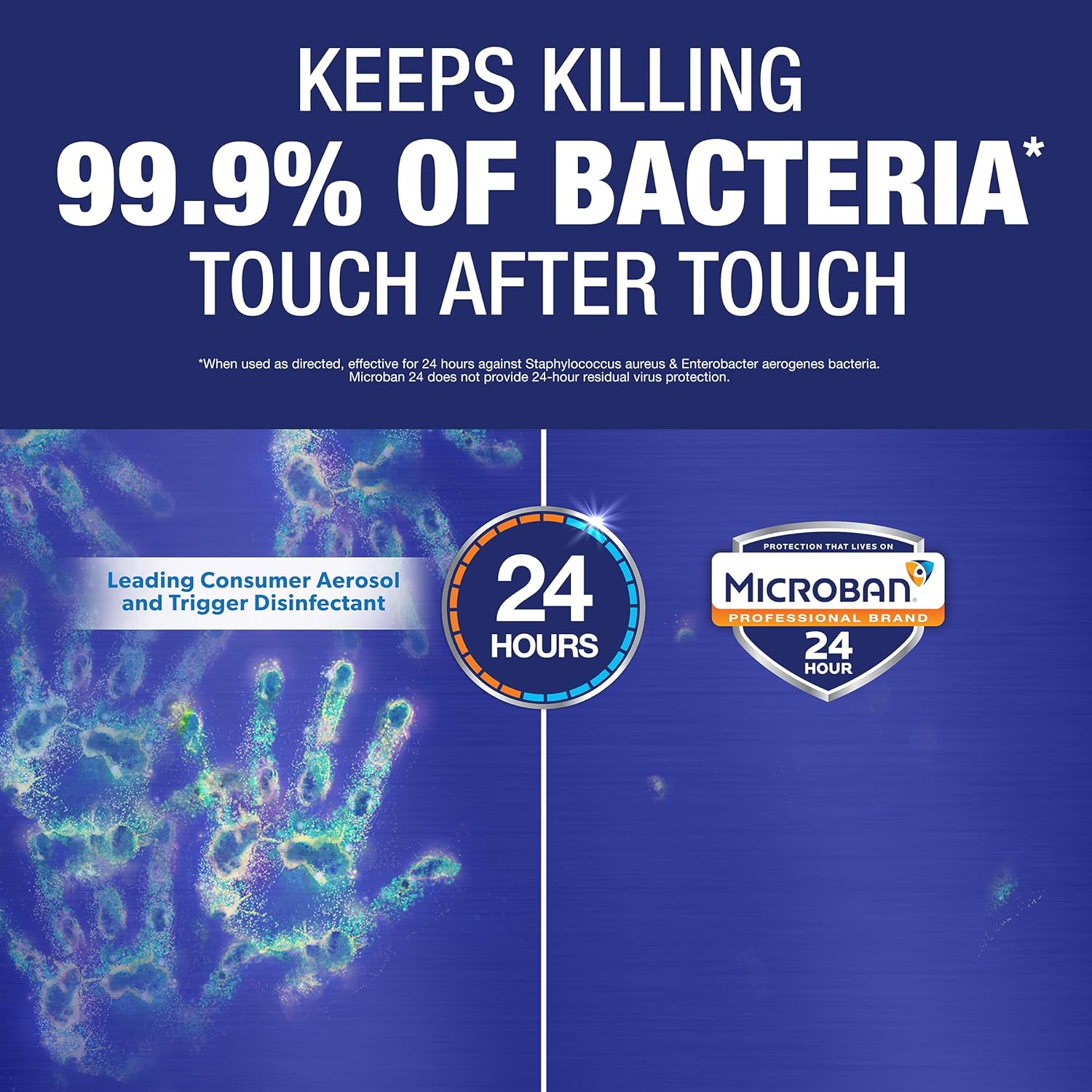 Buy Microban 24 Professional Disinfectant Spray, 24 Hour Sanitizing and Antibacterial Spray