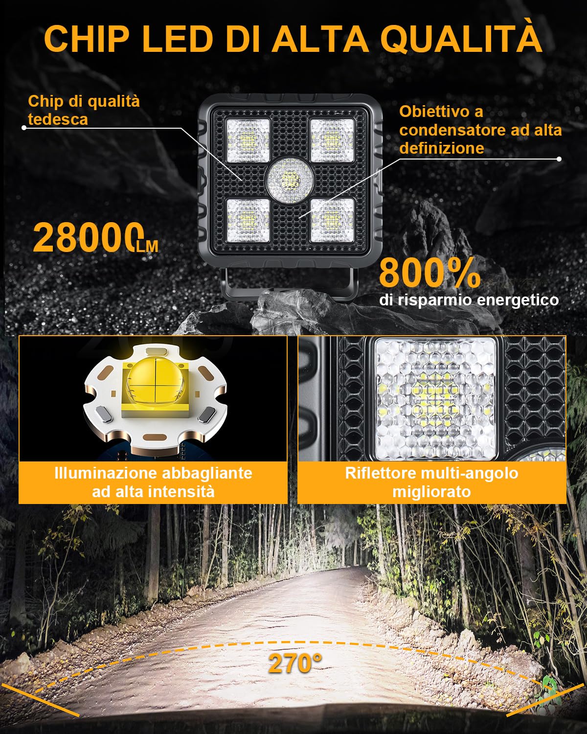 antom 2 Pezzi Fari LED 28000 Lumen Fari Aggiuntivi 12V 24V IP68 Con Chip LED Di Alta Qualità Per SUV, UTV, Escavatori, Trattori, ATV Fuoristrada.