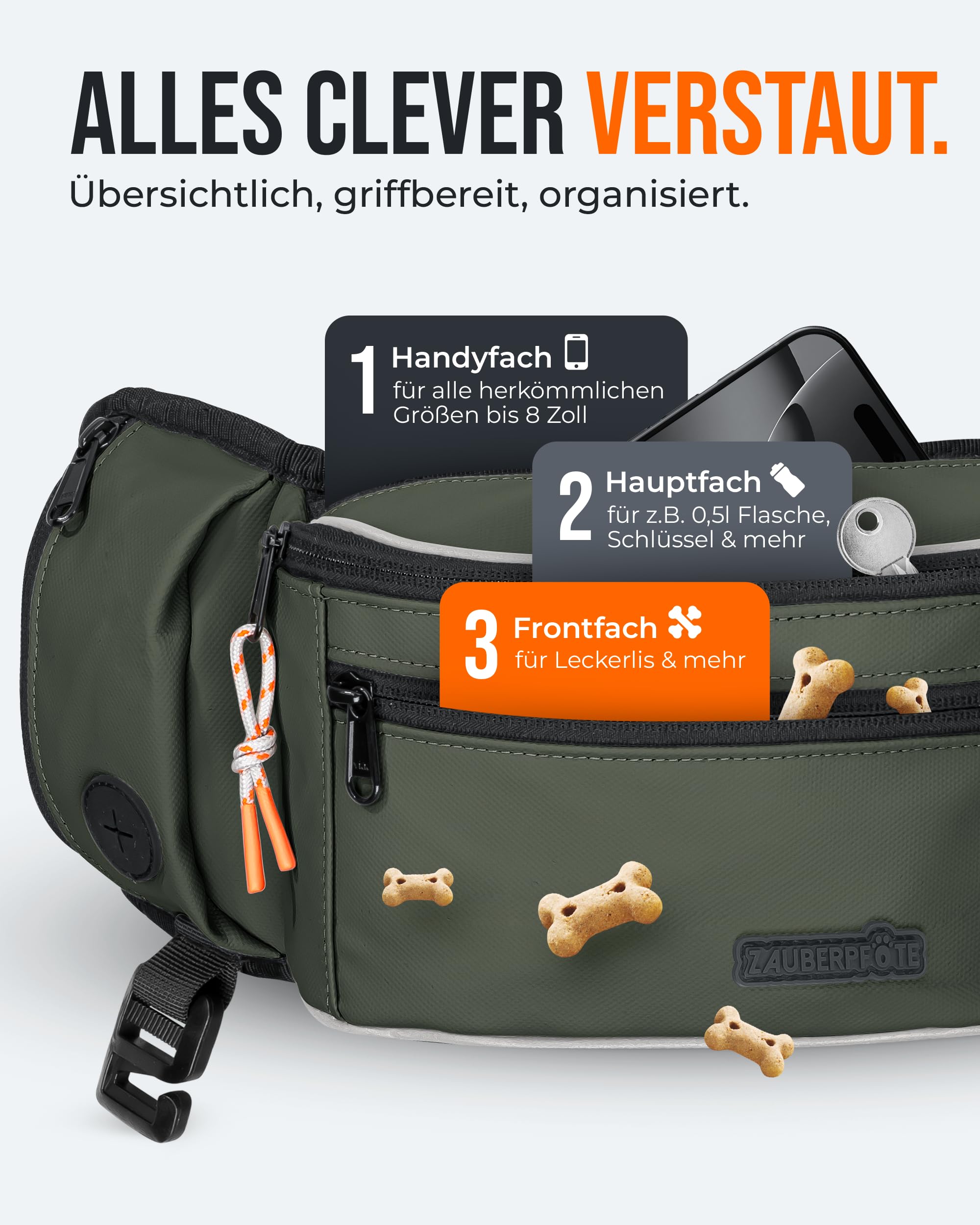 Gassi Tasche 'Atlas' - Premium Leckerlitasche für Hunde - Inkl. YKK® Zipper & Leinenhalterung - Bauchtasche für Hundezubehör - Für Gassi, Wanderungen & Hunde Training