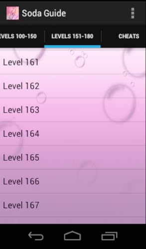 Guide Candy Crush Soda