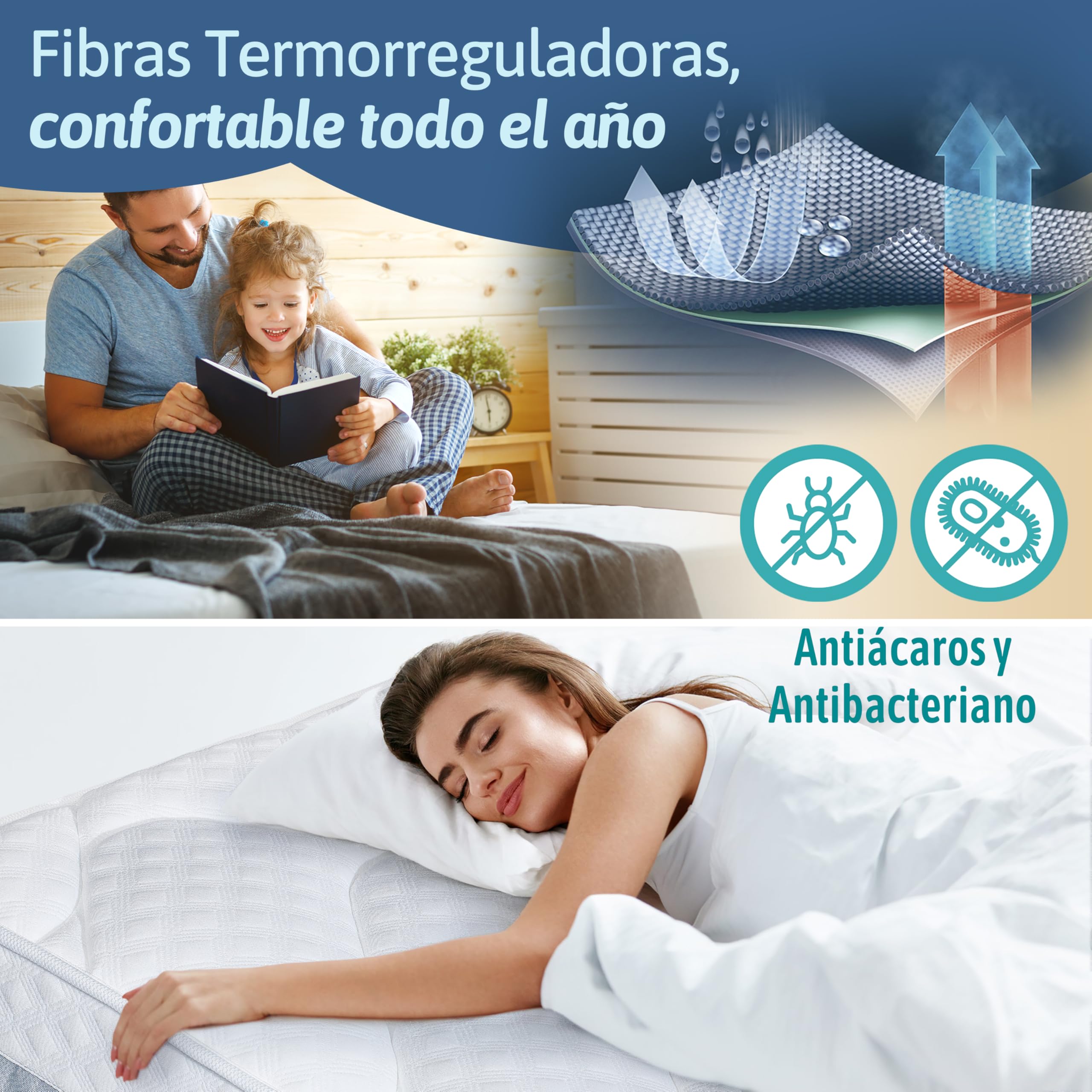 Colchón ELITE SMART. VISCOINSTANT® “EFECTO NUBE”, libertad de movimientos, temperatura y acogida perfectos. Confortable NÚCLEO FLEXIBLE FIRMEZA MEDIA-ALTA. Disponible en todas las medidas