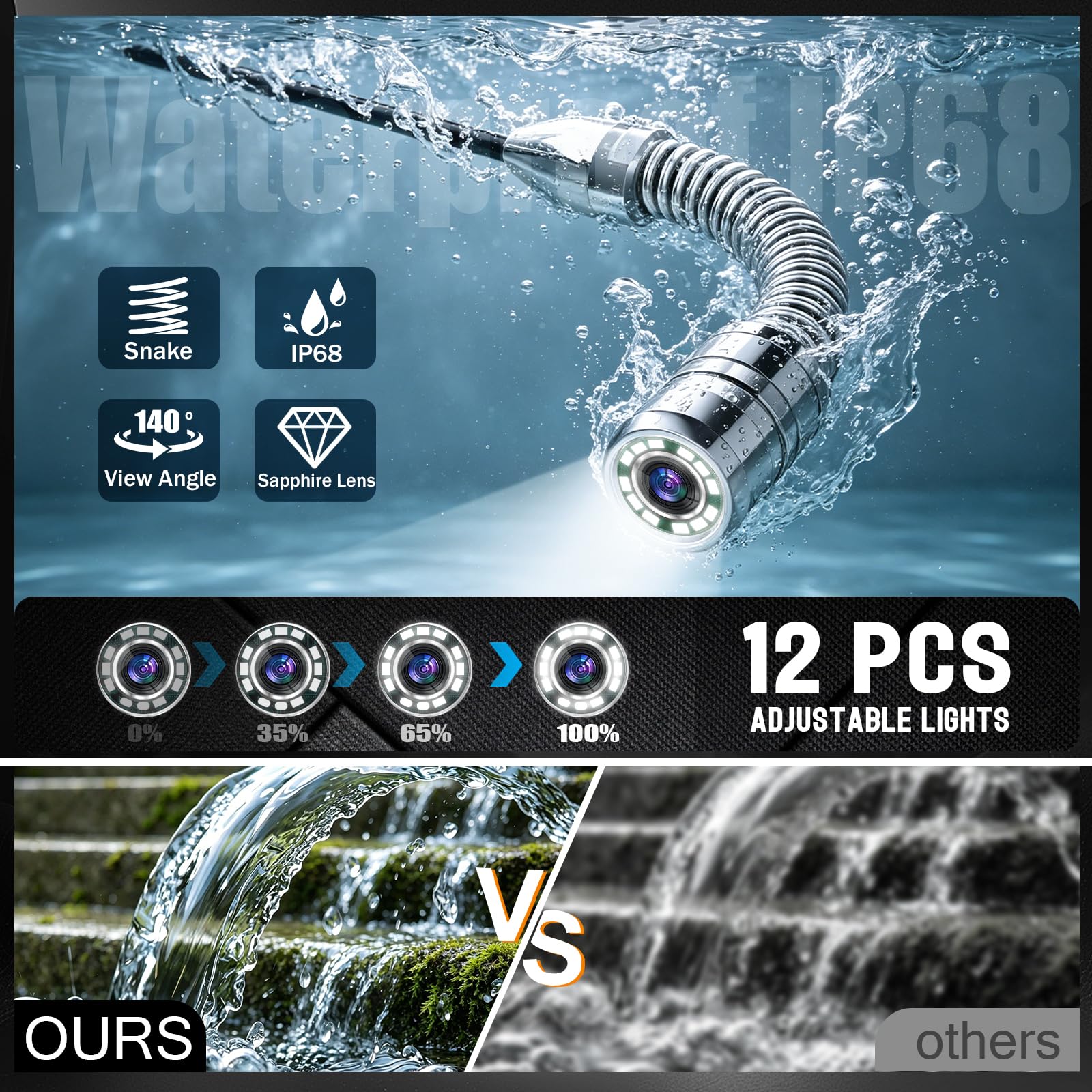 Drain Sewer Camera 100FT,1080P 32GB DVR,Waterproof IP68,JQKJCAM 23MM Plumbing Sewer Inspection Camera Snake w/12 Brighter Lights,4.3'' 360°Rotate Screen,Meter Mark,Portable for Pipe Sewer line Scope — Amazon image 2