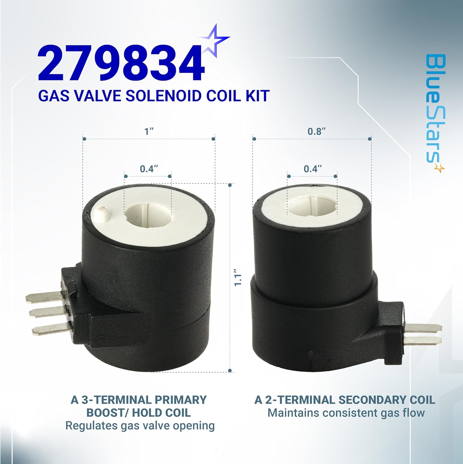 BlueStars Dryer Repair Kit 338906 Gas Dryer Flame Sensor & 279311 Igniter & 279834 Gas Valve Solenoid Coils - Fits for Whirlpool Kenmore Maytag Dryers - Replaces WP338906 AP3094251 PS334310 12001349