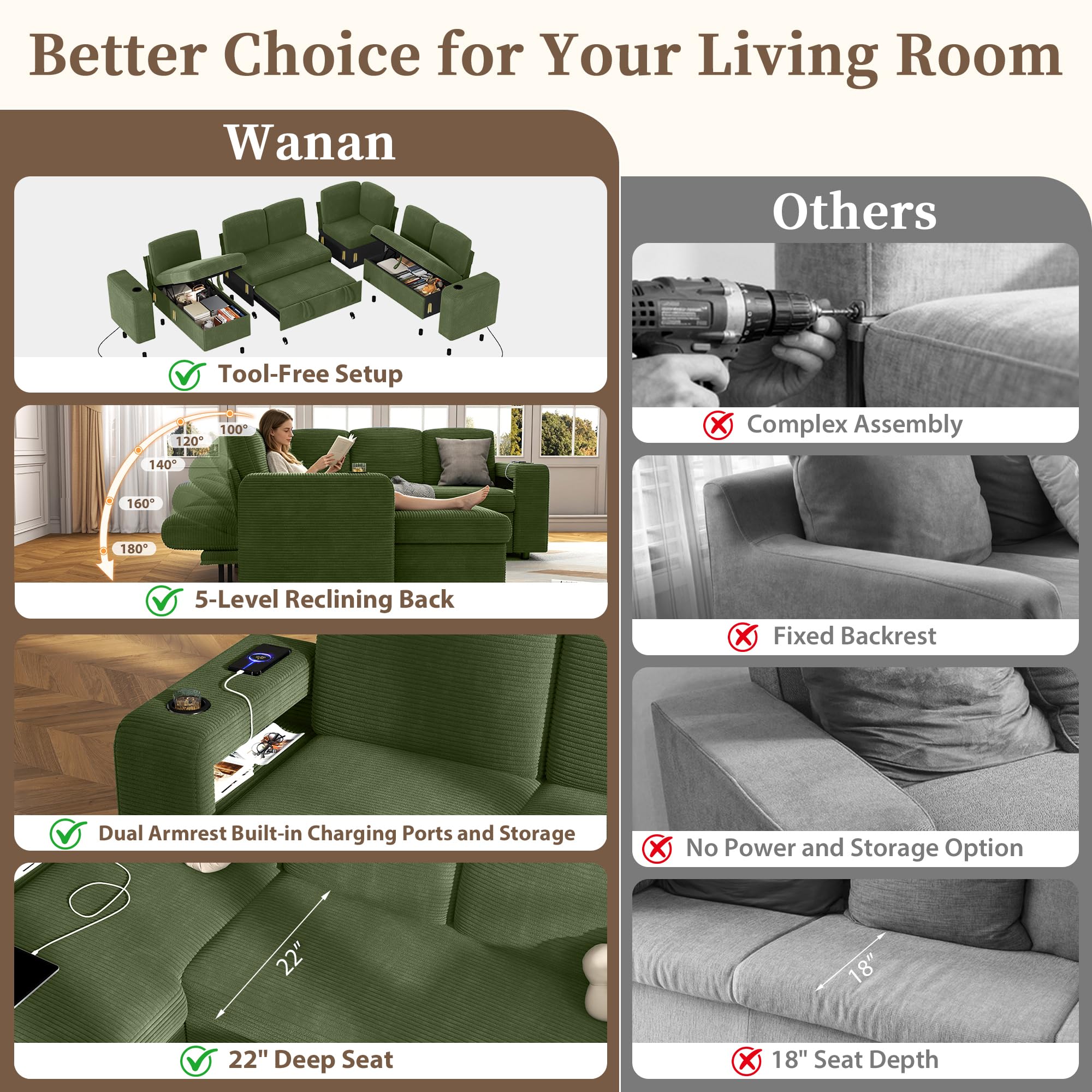 Sofá cama de 7 plazas en forma de U con cama nido, sofá modular en la nube con chaise longue de almacenamiento, puerto USB, respaldo ajustable, pana verde