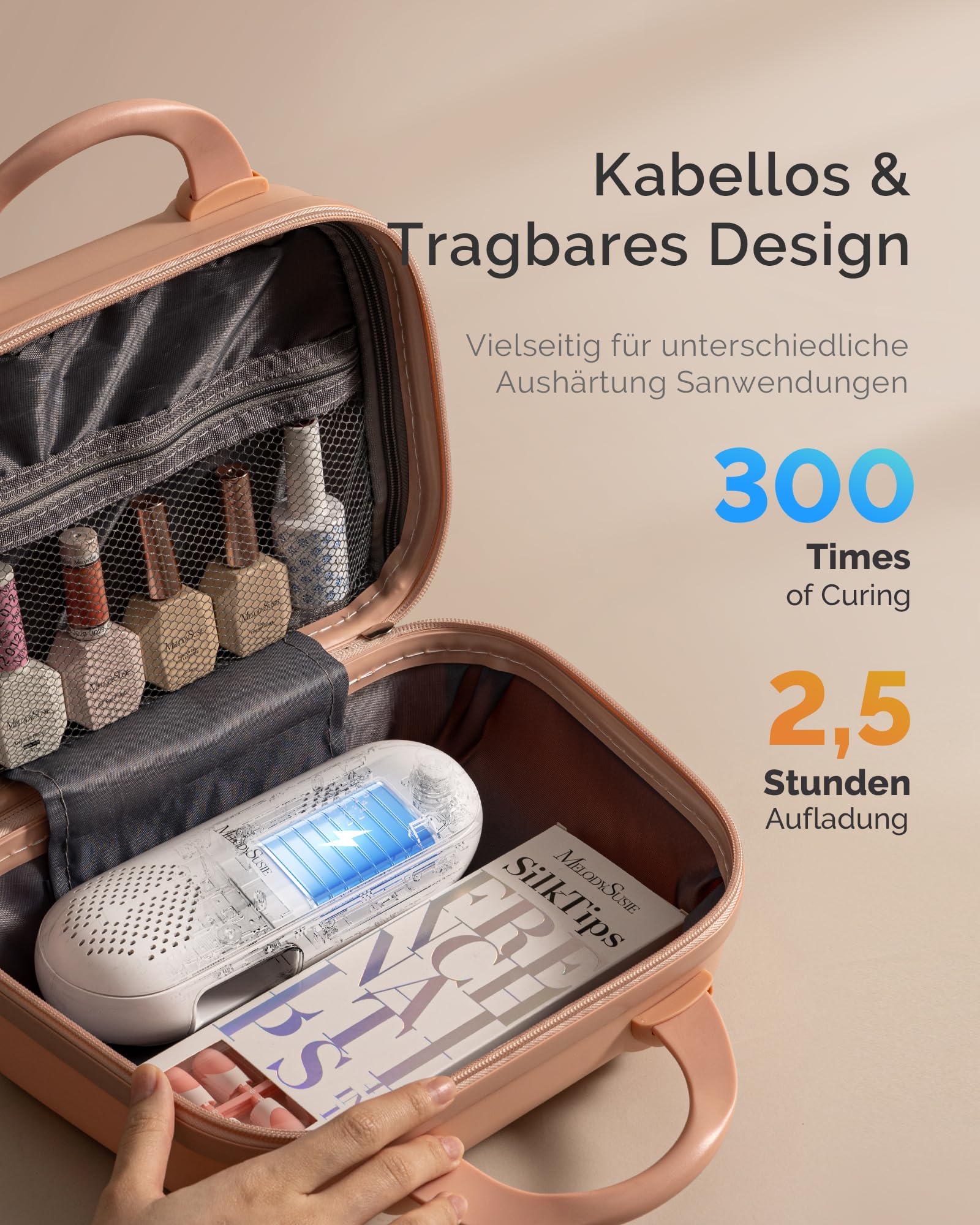 MelodySusie UV LED Nagellampe P-PLUS20F Kabellos Nageltrockner für Gelnägel | Anti-Schwarz, 240° Drehbar & Faltbar, LCD-Display, Aushärtung für Gel Nagellack，7800mAh Akku, 2,5 Stunden Vollladung