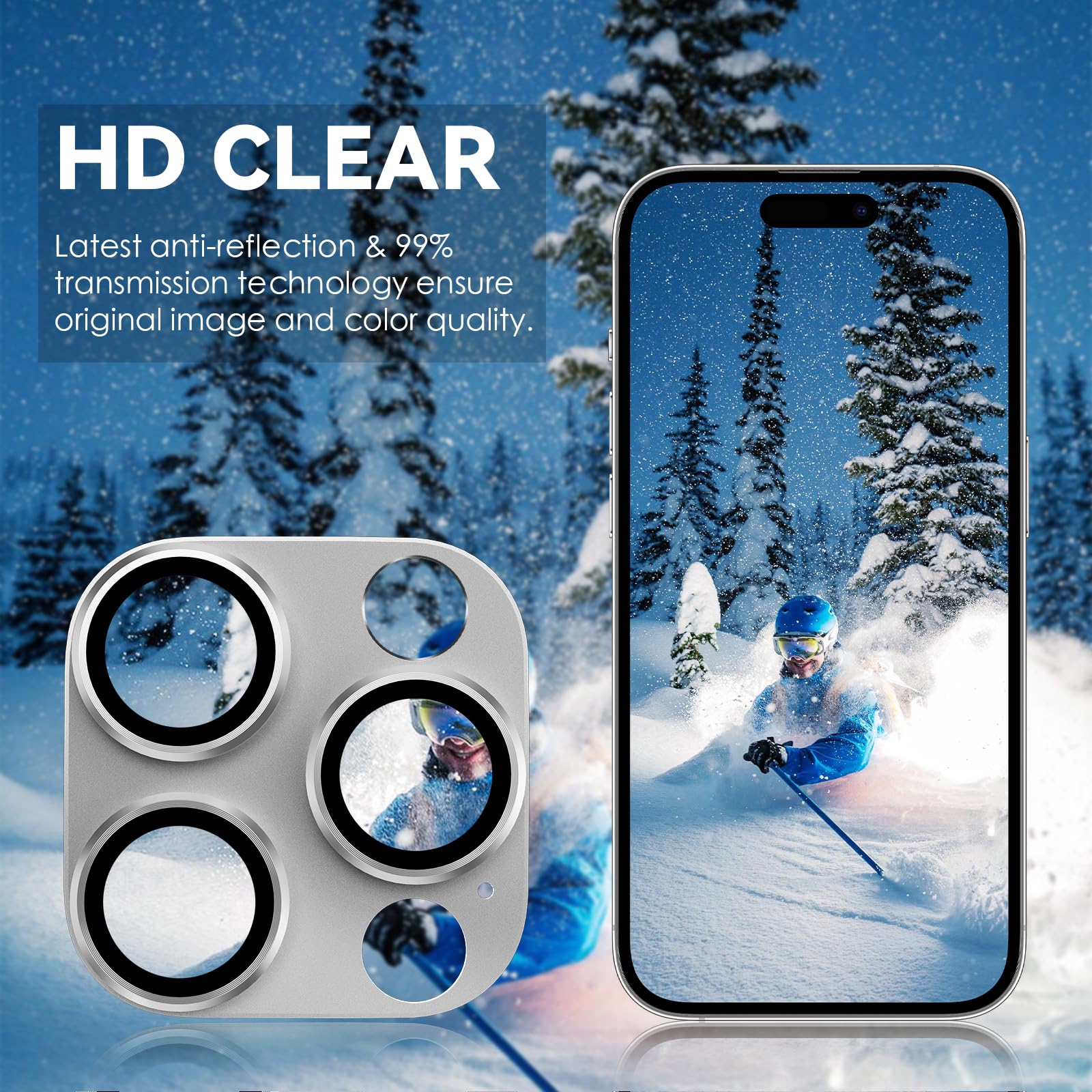 Esanik 2 Pack For IPhone 15 Pro/iPhone 15 Pro Max Camera Lens Protector (White Titanium