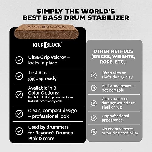 Miniatura 13 de KickBlock - El mejor sistema de anclaje de bombo del mundo - Prevención total de diapositivas - Detiene el deslizamiento y deslizamiento del bombo