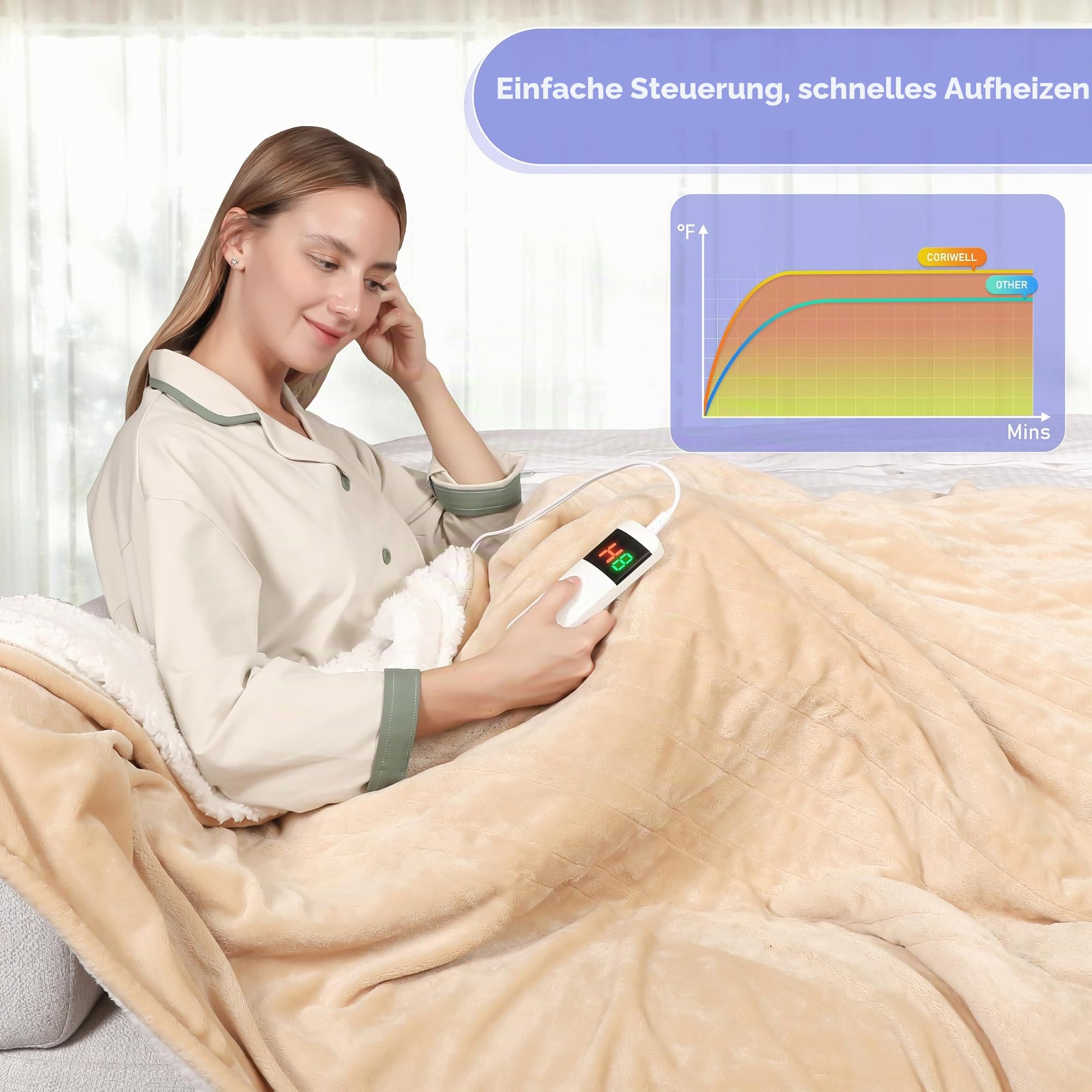 Heizdecke Mit Abschaltautomatik, 180x200CM, 10 Heizstufen 8 Stunden Auto-Off-Timer Überhitzungsschutz, Wärme Decke Flanell Maschinenwaschbar, Beheizbare Decke Für Zuhause & Büro