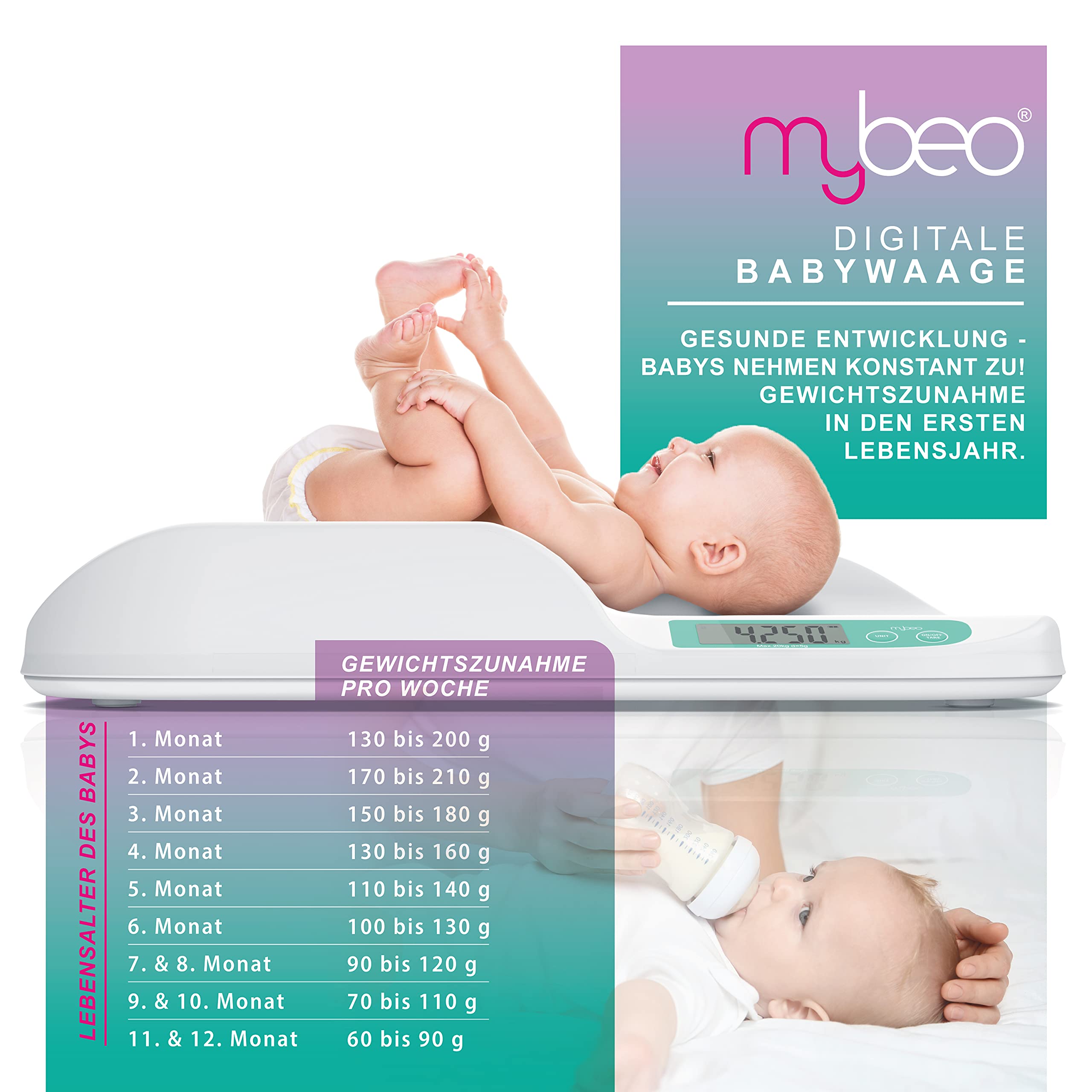 CSL Pèse-bébé numérique - Pèse-bébé - Pèse-bébé - Pèse-bébé - Pèse-animal - Surface de pesée 56 x 33 cm - 20 g à 20 kg - Précision de 5 g - Pour bébés animaux - Écran de 2,9" - Boutons tactiles