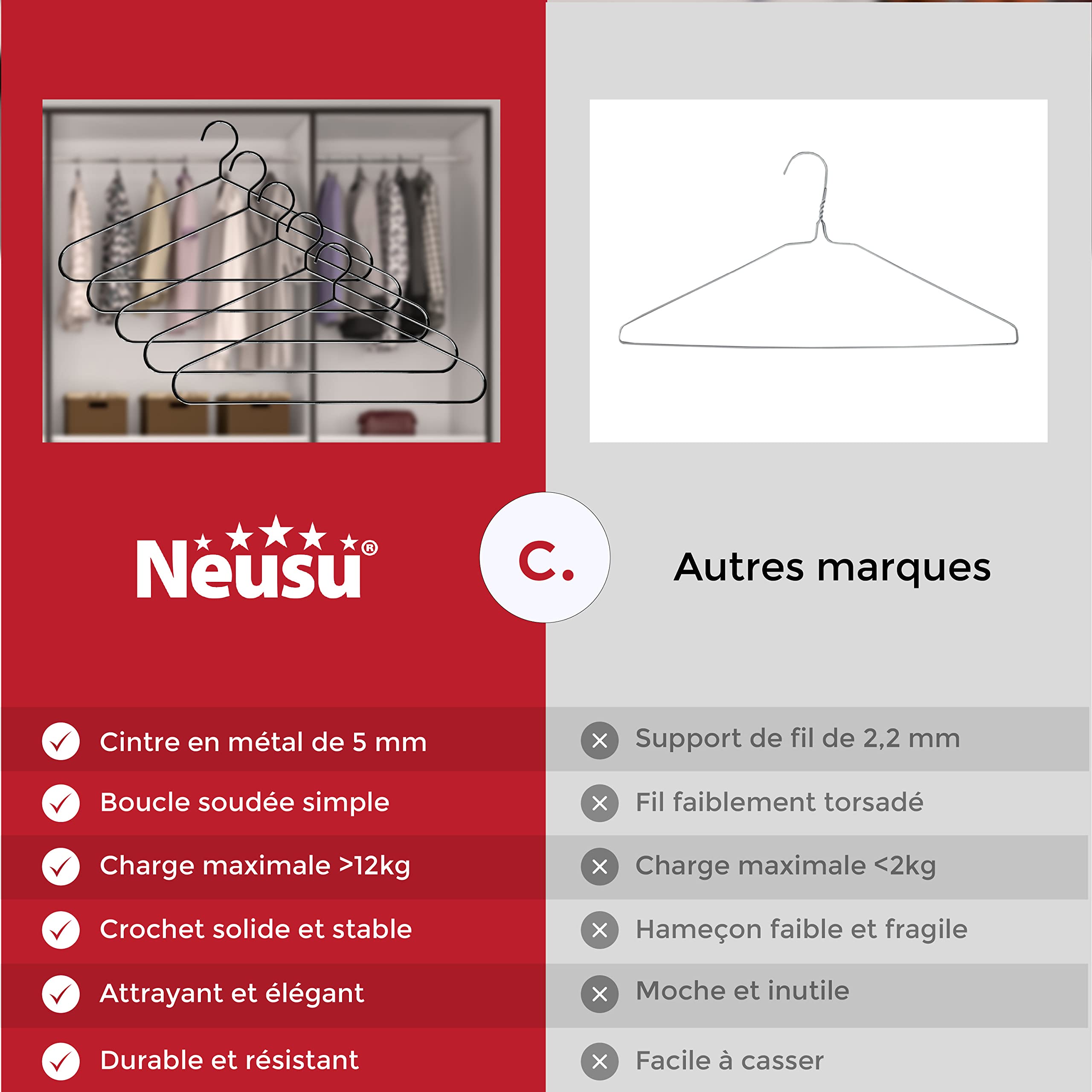 Neusu Cintre Métal Épais de 5 mm Luxe - 45cm - Cintres Solides pour Manteau Lourd - Qualité Hôtelière Robuste (10 Pièces)