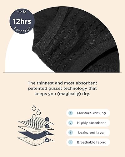 Miniatura 5 de saalt Ropa interior modal de breve período de comodidad - Absorción pesada y súper absorción