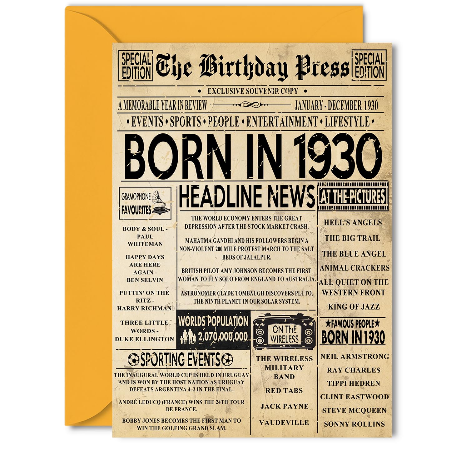 96th Birthday Card for Men Women - Bday Press Newspaper 1930 - Happy 96 Birthday Cards for Wife Husband Nan Grandad Uncle Grandma, 5x7 Inch Bday Greeting Cards