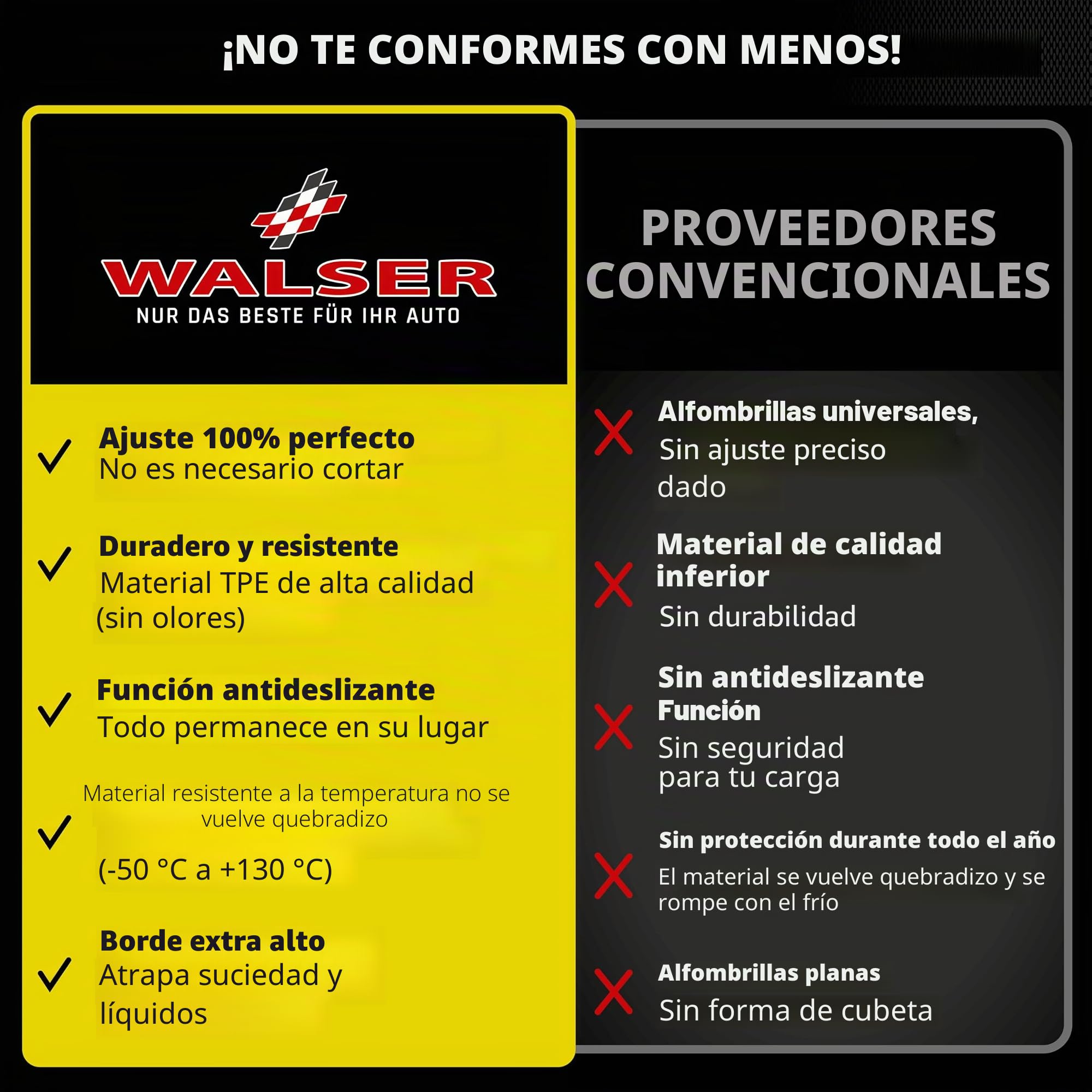 WALSER Alfombrillas de goma a medida XTR compatible con VW Multivan T6 2015-2019, alfombrilla coche, protector de suelo coche