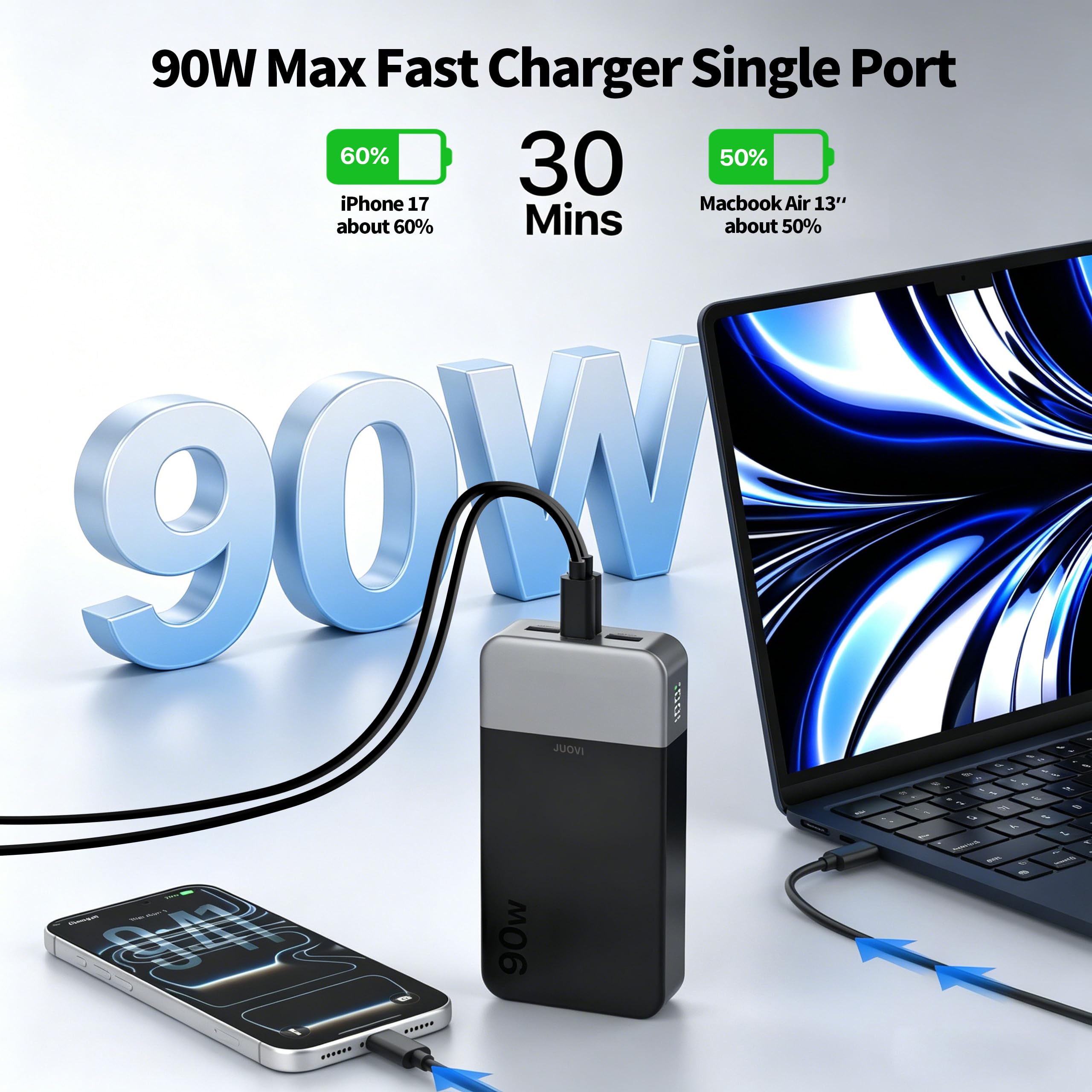 JUOVI Laptop Power Bank 90W 20000mAh Cargador Portátil | Carga Rápida PD QC con 4 Puertos Pantalla LED Paquete de Batería Externo para Laptop MacBook iPad Steam Deck Phones