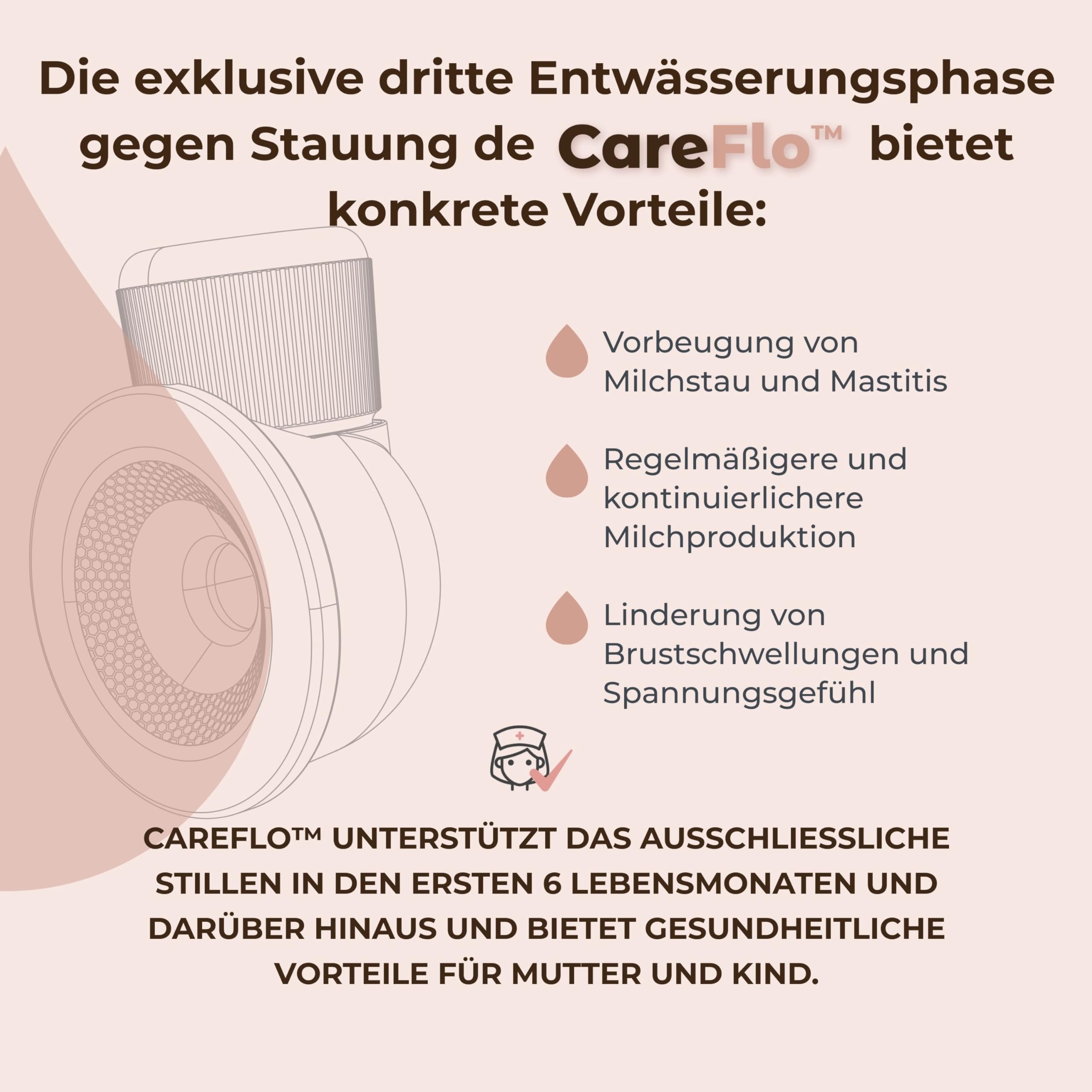 Nuvita 1260W Tragbare elektrische Milchpumpe, 3 Stufen – tragbar mit wiederaufladbarem USB-C-Akku, Anti-Stasis-Funktion, ideal für flache/eingezogene Brustwarzen, 24-mm-Silikon-Brustglocke