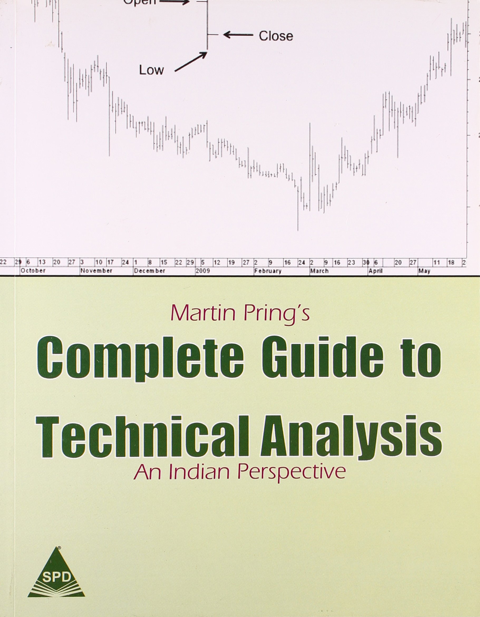 COMPLETE GUIDE TO TECHNICAL ANALYSIS