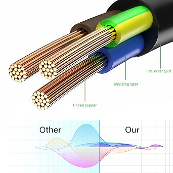 6.35mm to 2 RCA Cable 1/4 Inch TRS Mono Female to 2 RCA Male Audio Cable 1/4 Inch TRS Jack to 2 RCA Audio Y Splitter Cable Dual RCA to 6.35mm Adapter Stereo Cable 5.9FT