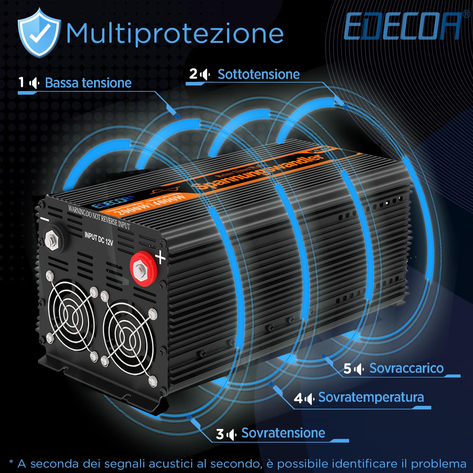 EDECOA Inverter 24V-230V Onda Pura 2000W 2xUSB Schermo LCD e Telecomando Camion Convertitore (2000W Nuovo Telecomando)